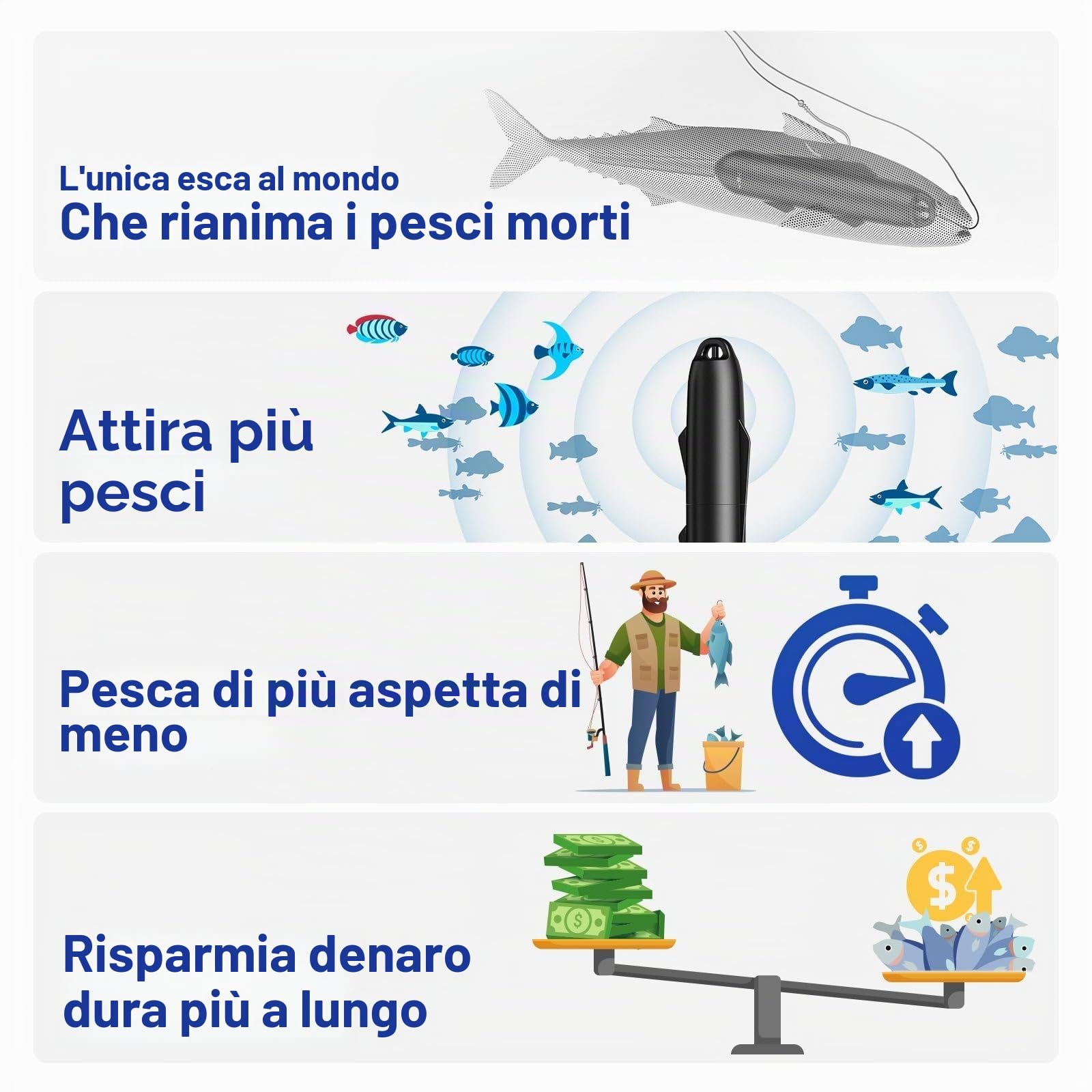 KANAMA Smart Bait – Esche da pesca Bionic, esche da nuoto robotizzate, impermeabili, per pesci morti, attrezzatura da pesca elettrica per acqua salata e acqua dolce