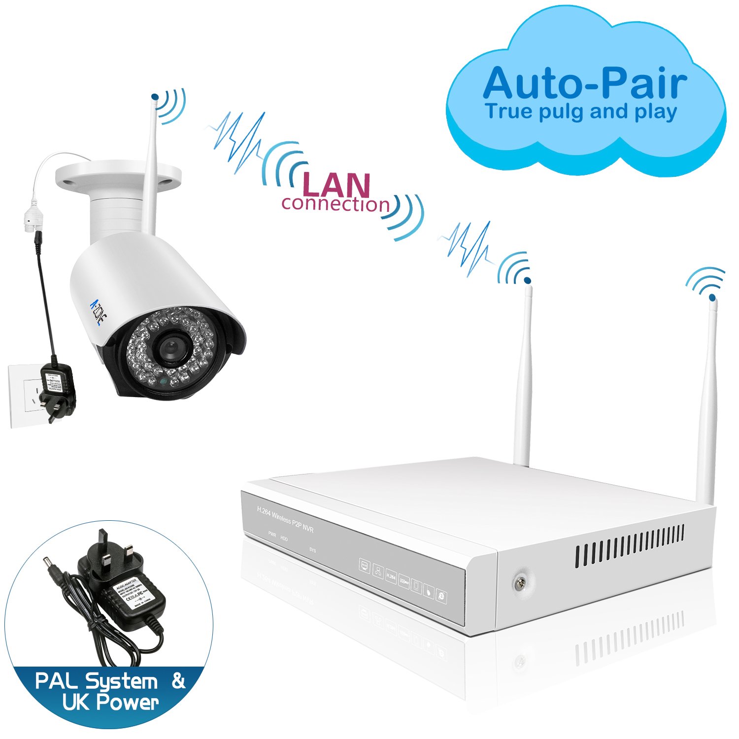 A-ZONE 4CH Home Wireless CCTV Camera Systems 960P NVR Recorder 4x