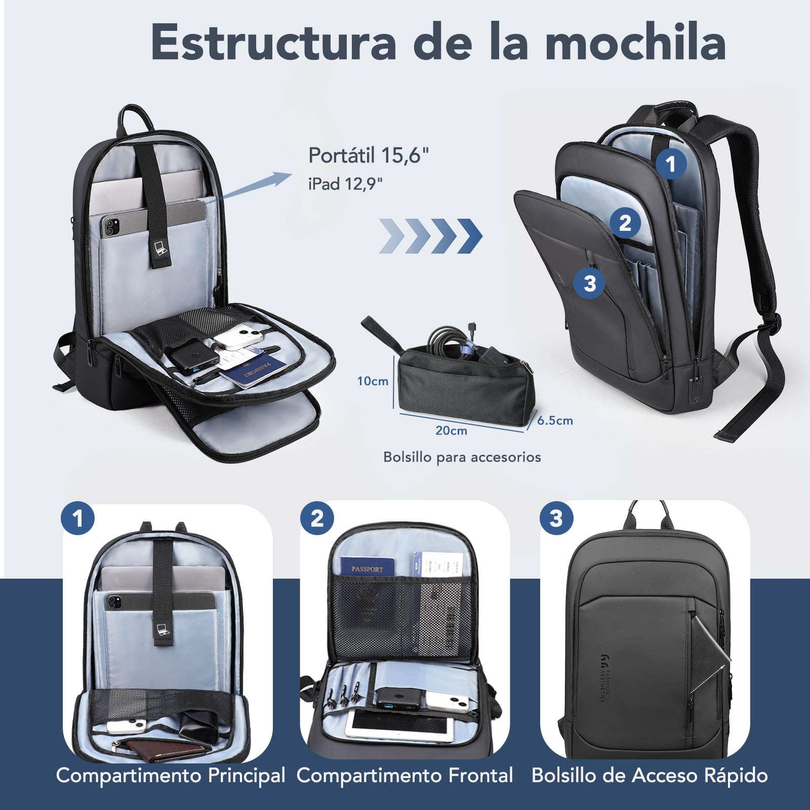 Mochila Ultra Delgada para Hombre y Mujer Mochila Portátil 15,6 Pulgadas | Ligera y Impermeable con Puerto USB A&C Mochila Antirrobo para Trabajo Oficina Viaje Negocio Diarios, Negro