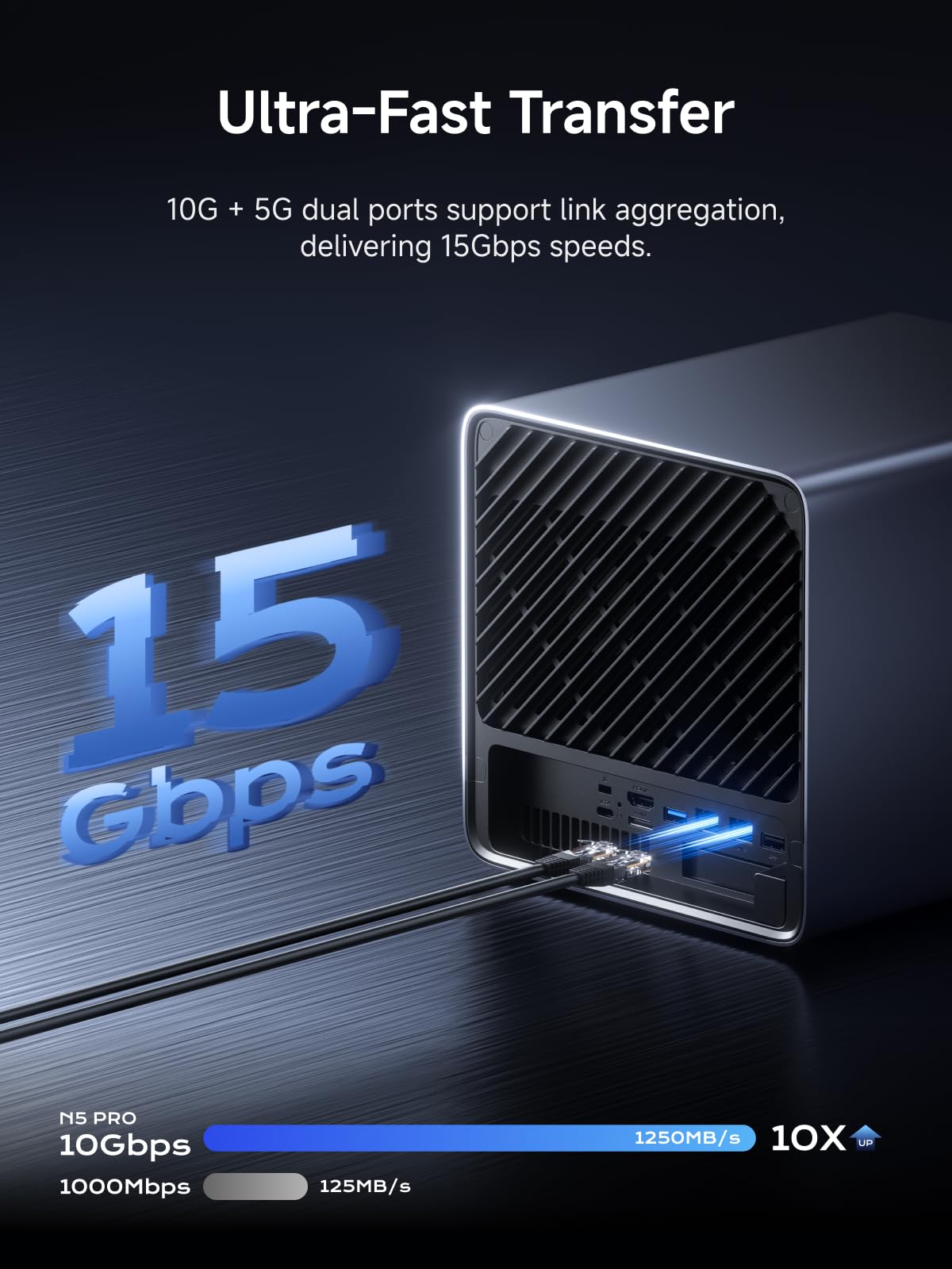 Amazon.com: MINISFORUM 5 Bay NAS N5 Pro P370 Network Attached