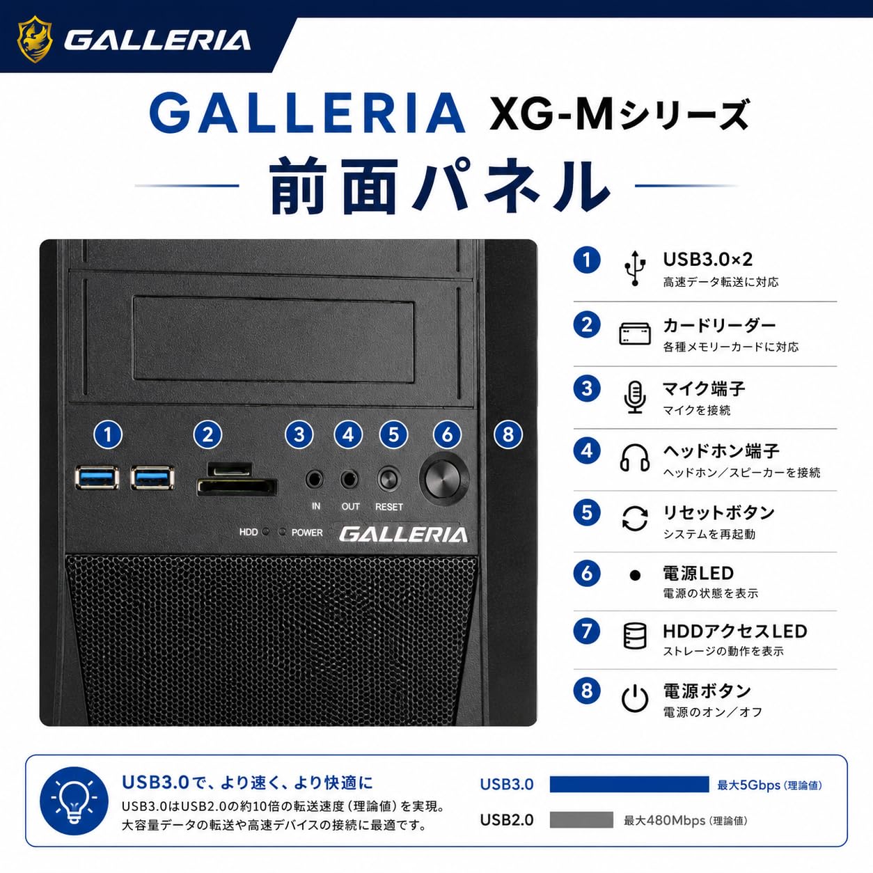 Amazon.co.jp: 【整備済み品】GALLERIA ゲーミングPC デスクトップ