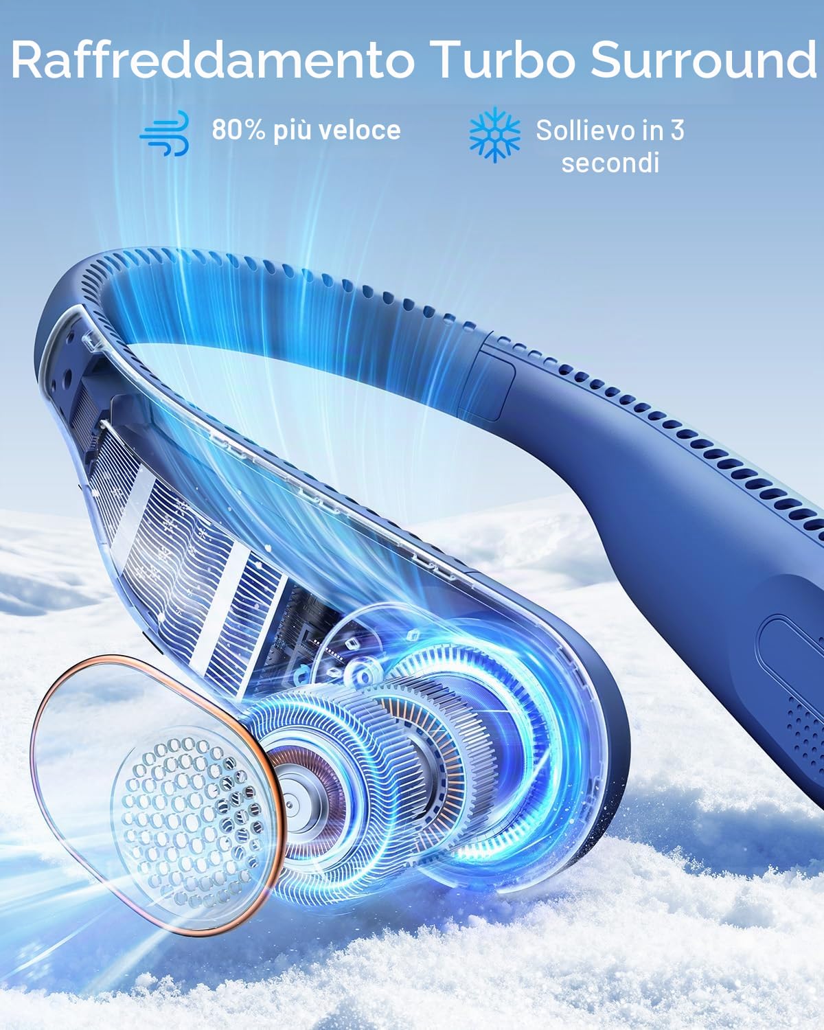 SWEETFULL Ventilatore portatile da collo: ventilatore personale senza lama da 5200 mAh | 4 velocità, durata massima 20 ore, nessuna torsione dei capelli, ventilatore da viaggio silenzioso da indossare