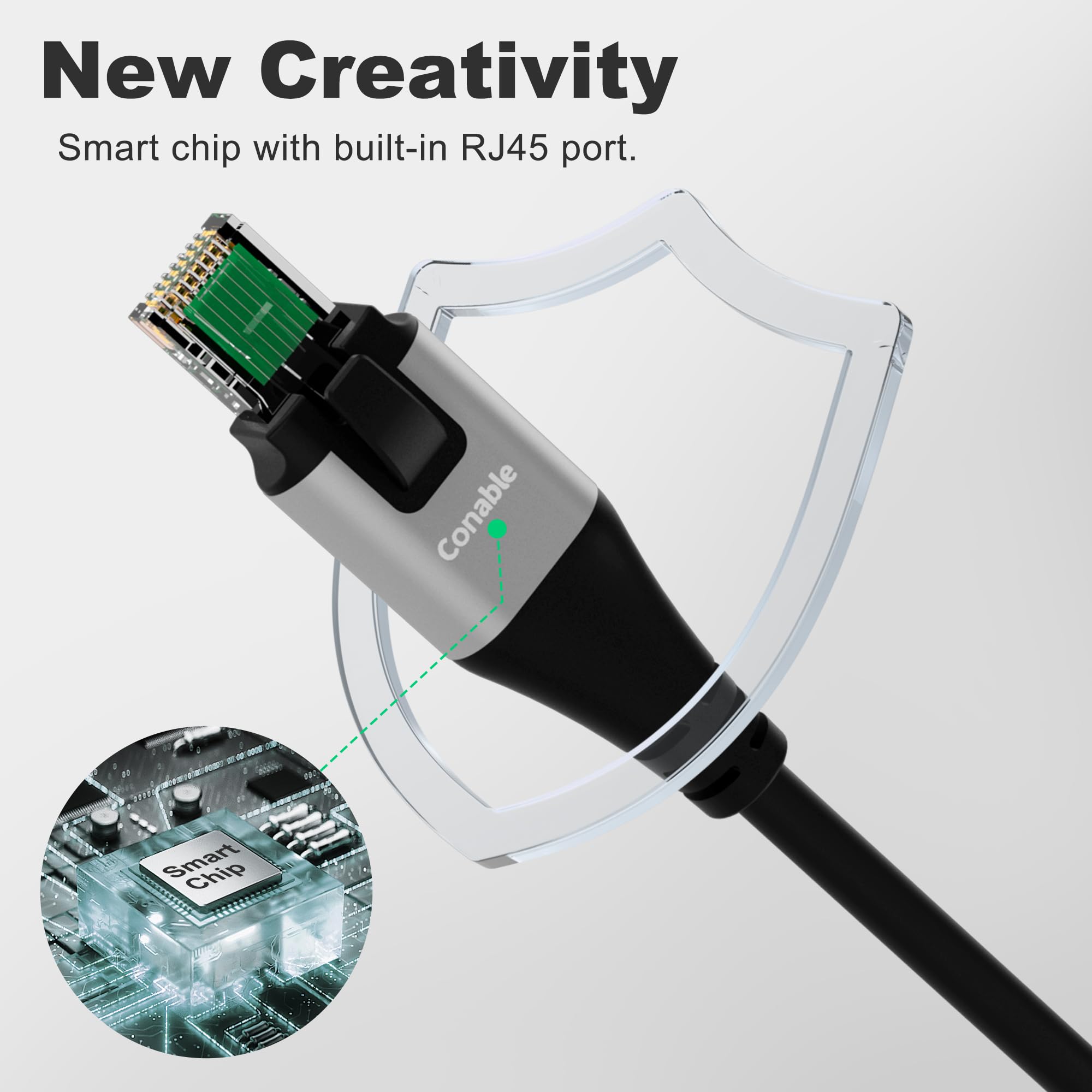 Câble USB vers Ethernet 2,4 m, port USB-C et USB-A deux en un, adaptateur réseau USB C vers RJ45, Gigabit haut débit, directement connecté, compatible Thunderbolt 4/3 avec PC, ordinateurs portables,