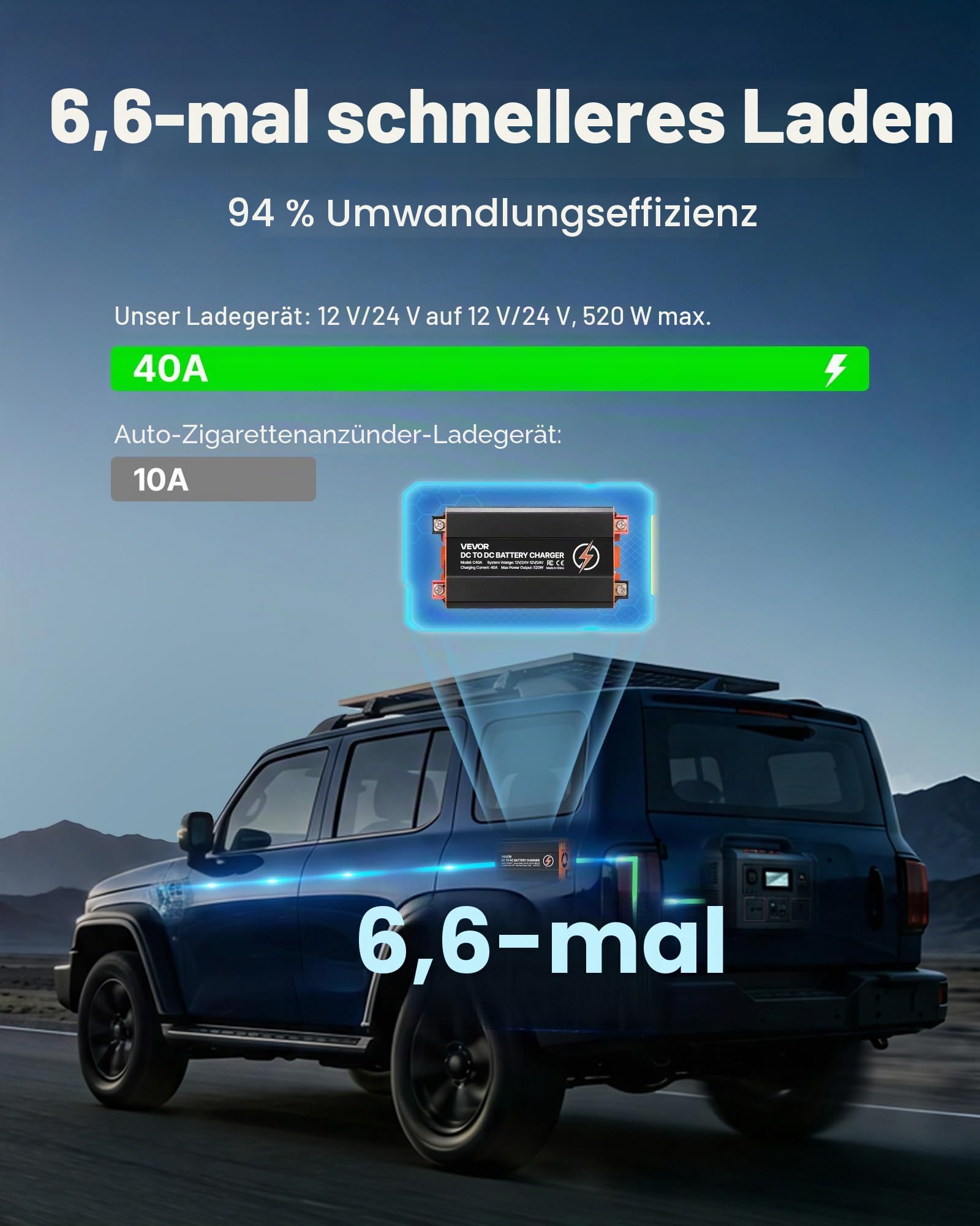 VEVOR DC-DC Ladebooster 40 A 520 W, Ladegerät für Lichtmaschine 12 V / 24 V-12 V / 24 V Schnellladung für LiFePO4 AGM Gel Batterien & Powerstations Wohnmobil Caravans Notstromversorgung zu Hause