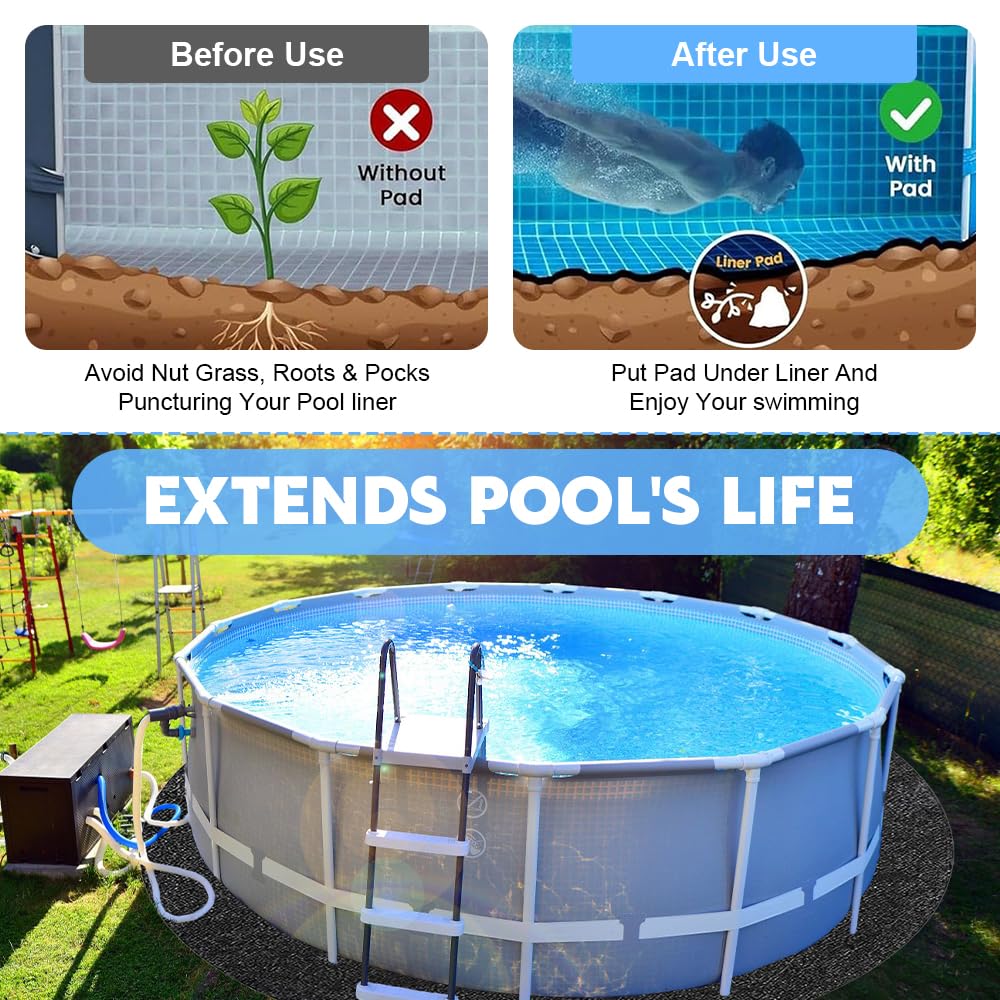 Pool Unterlage Outdoor, 305 cm Pool Unterlegmatte, Pool Bodenplane Runden, Faltbarer Bodenschutzmatte Pool, Wasserabsorbierende Filzmatte, Poolmatten Schutzboden für Easy Set & Frame Pools