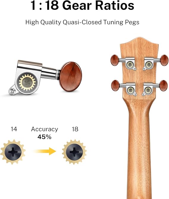 Donner Soprano Ukulele Beginner Kit - 21 Inch Mahogany Wood Adult Starter Set with Free Online Lessons and Nylon Strings
