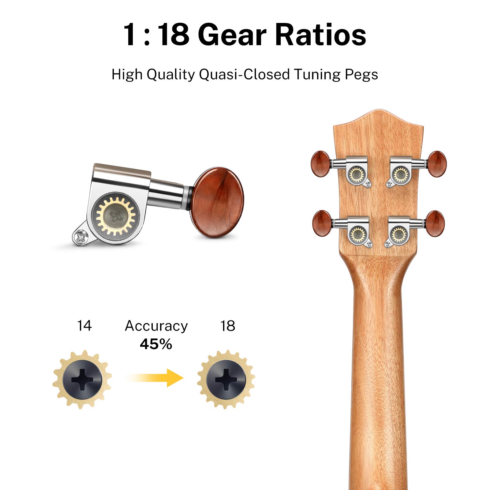 Donner Ukulele Soprano 21 Pollici Ukulele Principianti Kit per Bambino Studente con Corda Nylon Ukulele Hawaiano Mogano Legno Online Lezione DUS200