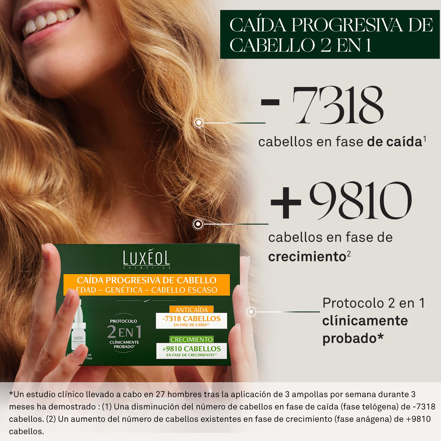 LUXÉOL - Serum Caída Progresiva De Cabello 2 en 1 - Favorece Anticaída Y Crecimiento Pelo - Clínicamente Probado - 98% Ingredientes De Origen Natural - Unisex - Programa de 1 mês - 14 Ampollas (6ml)