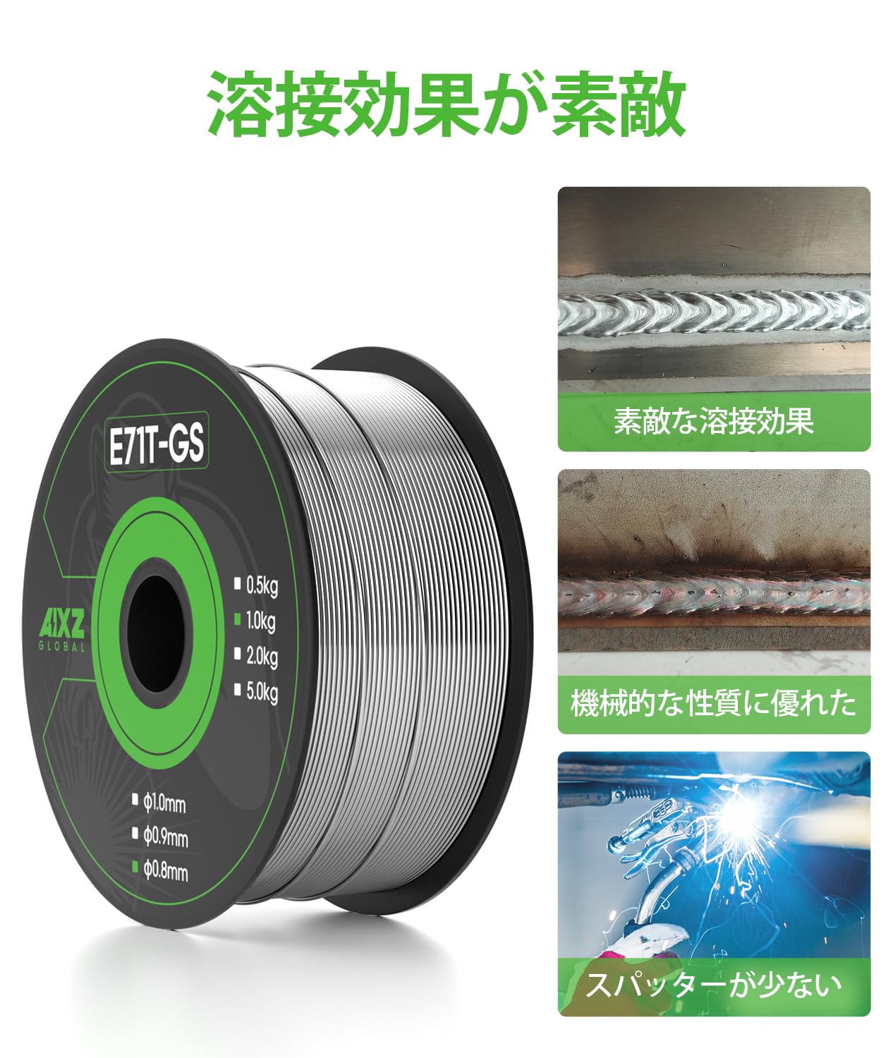 Amazon | AIXZGLOBAL 半自動溶接機 ワイヤー ノンガス軟鋼 MIG溶接