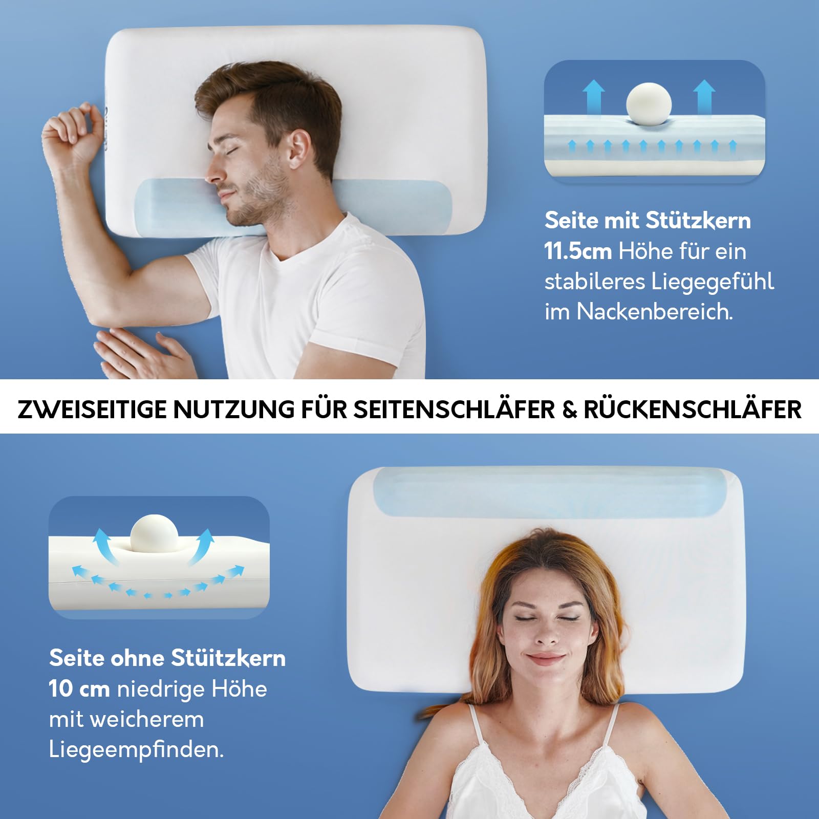 Memory Foam Nackenstützkissen Öko-Tex Ergonomisches Kopfkissen