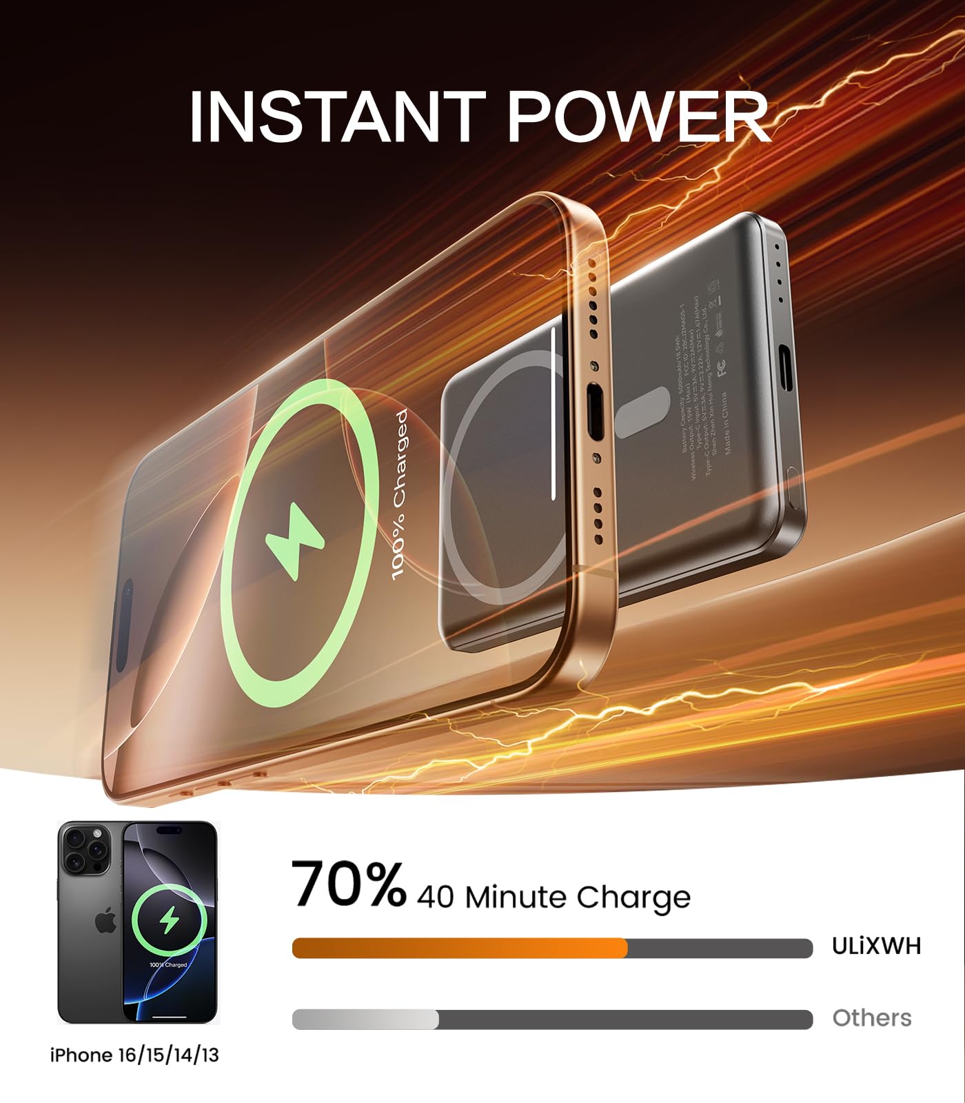 [0.3" Ultra Slim] [Alloy-Made] ULiXWH for Magsafe Portable Charger for iPhone, 2026 Upgrade 5000mAh Fast Charging Magnetic Power Bank, Wireless Battery Pack for iPhone 17 Air 16 15 Pro Max 14 13, Grey — view 4
