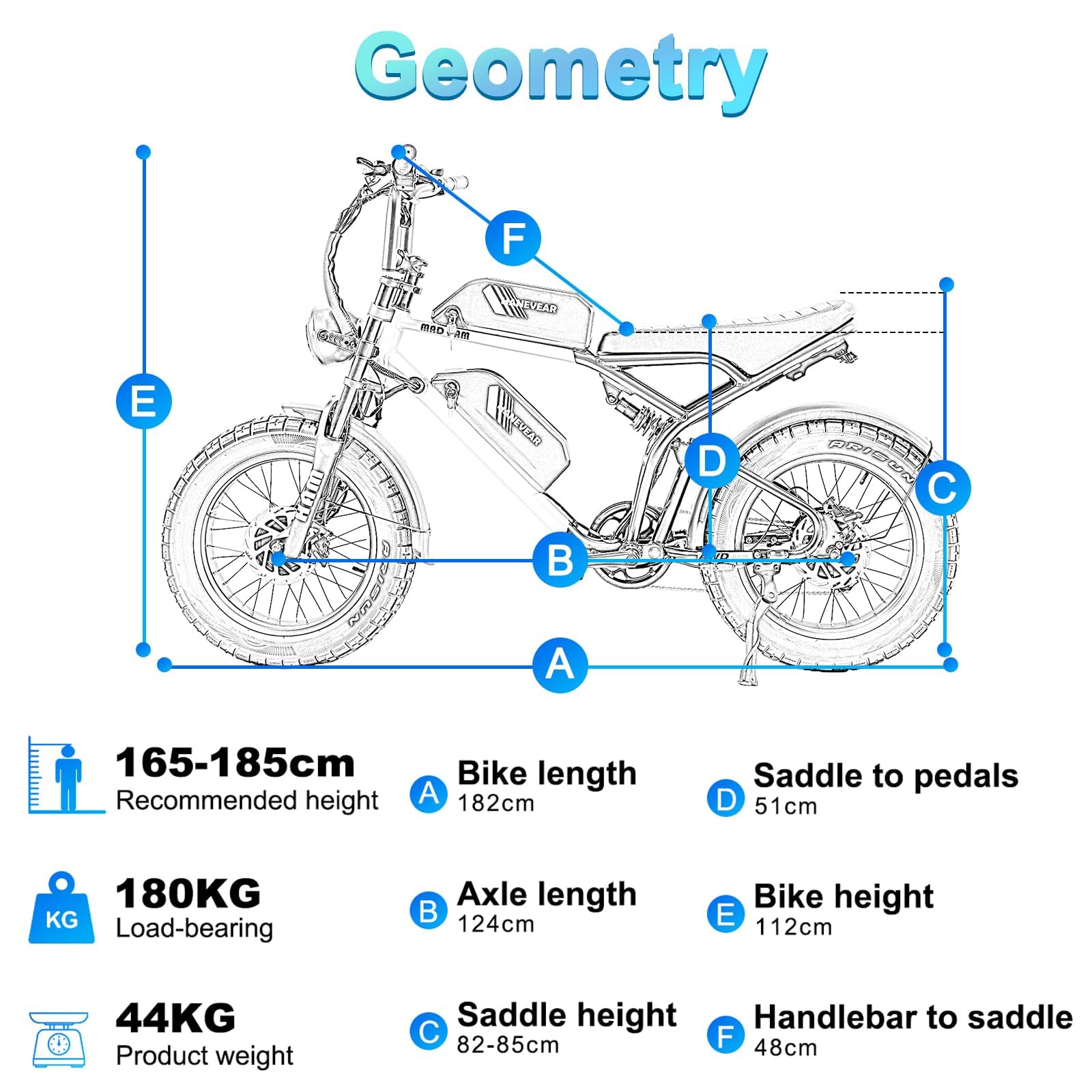Vélo électrique pour Adultes, E Bike 85Nm Moteur Double | 2*18Ah 48V Batterie Jusqu'à 150km+, Suspension Intégrale, Frein à Disque Hydraulique, Vélo Tout-Terrain Electrique pour de Montagne