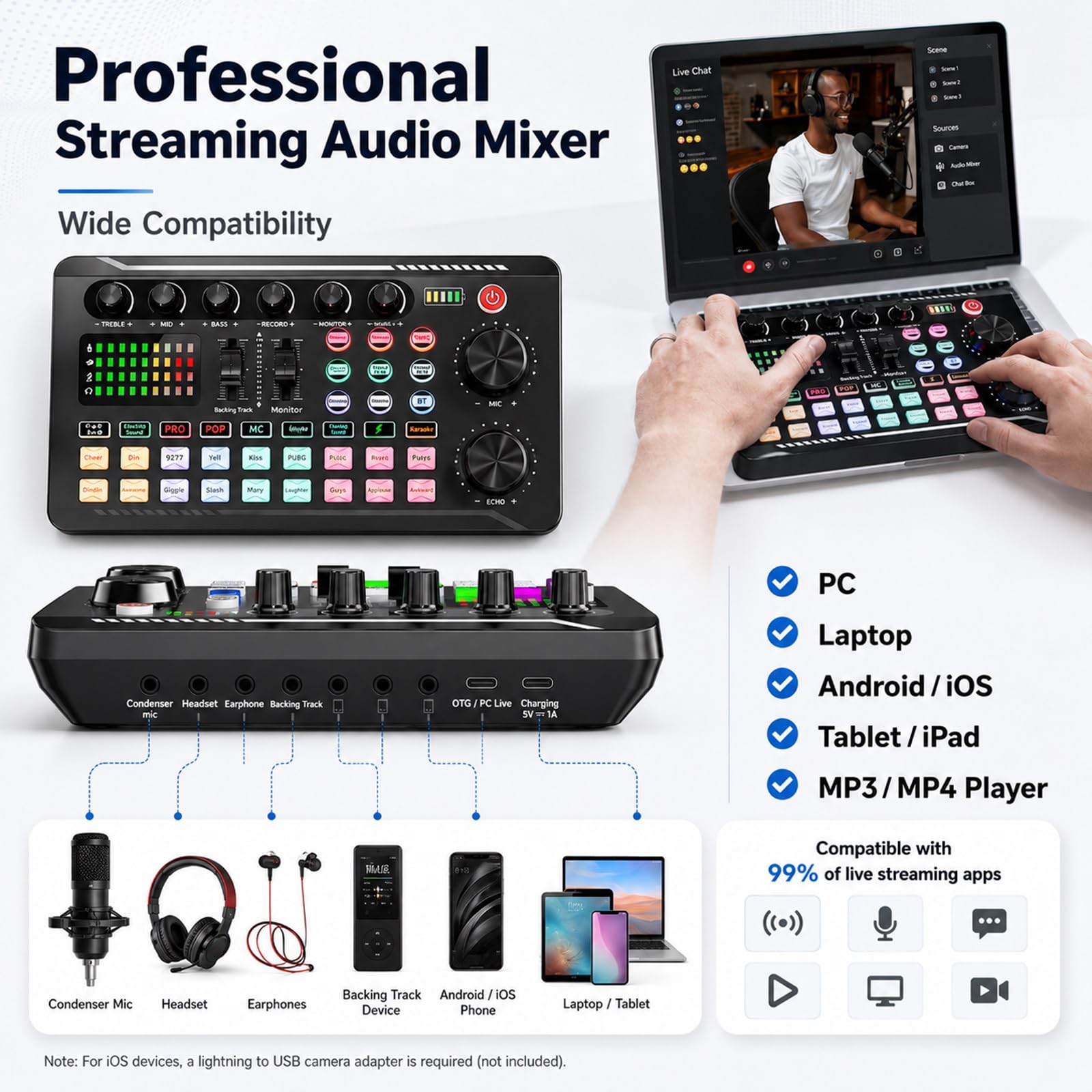Kit Completo Per Podcast, Scheda Audio F998 E Microfono Da Studio BM-800 Con Braccio A Pantografo Regolabile; Include Mixer DJ, Interfaccia Audio E Modulatore Di Voce Per Live Streaming(Nero)