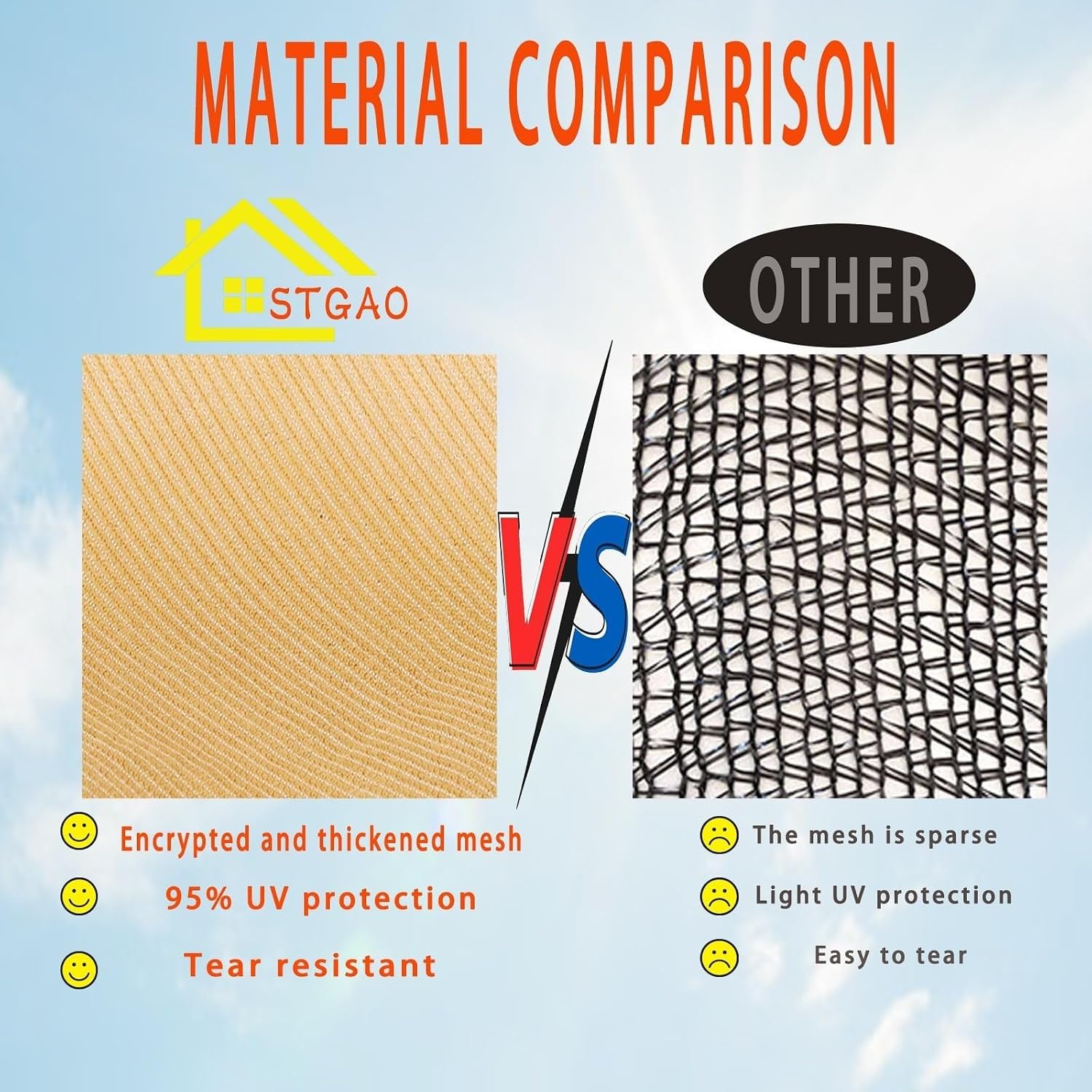 Tenda da Sole Parasole, 95% di Protezione dai Raggi UV, in Poliestere PES, Resistente alle intemperie, Durevole, Idrorepellente, Personalizzabile(4x7m)