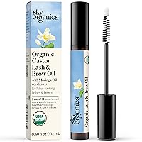 Vista 9 de Aceite de Ricino Parent