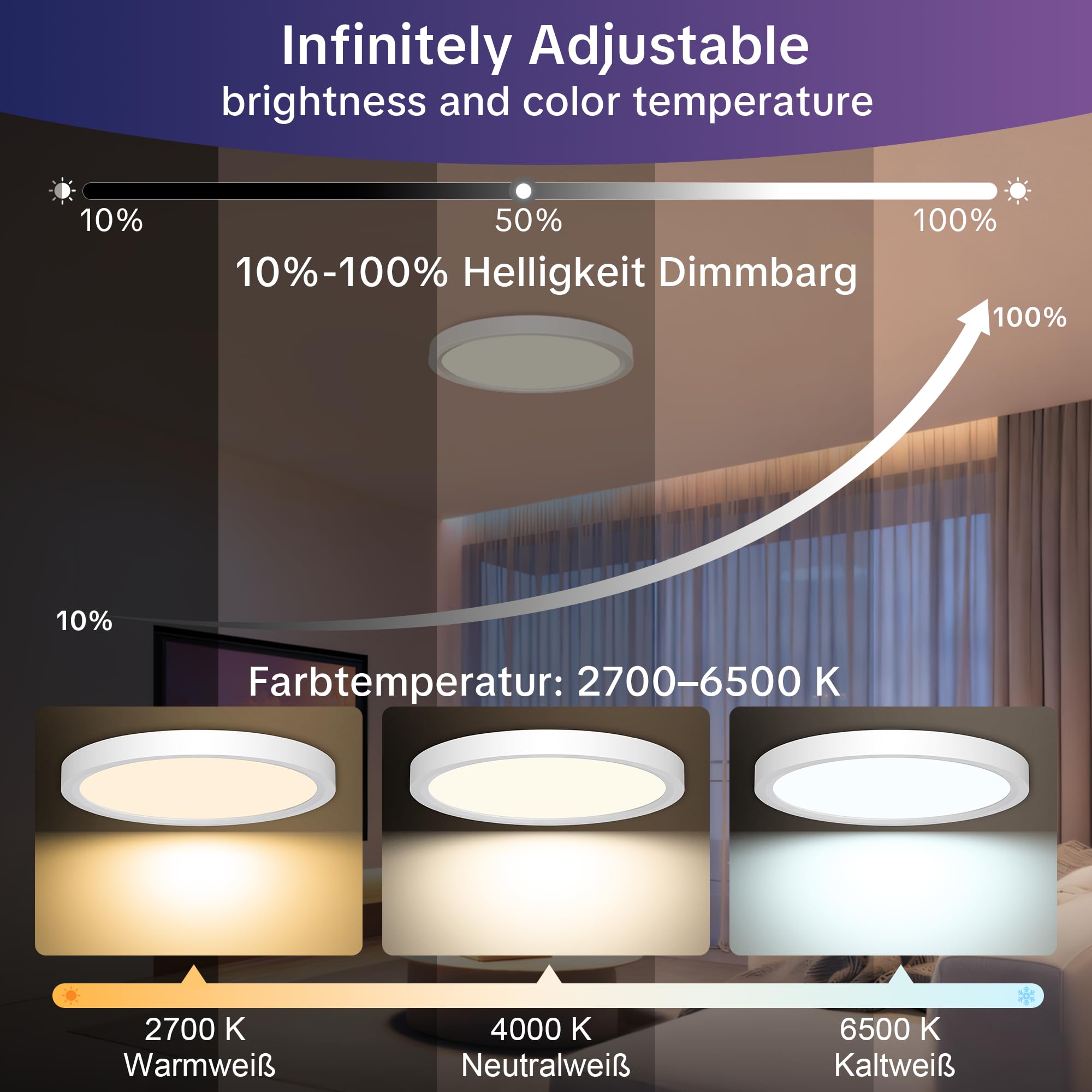 LED Deckenleuchte Dimmbar 50CM, 36W RGB Deckenlampe Farbwechsel mit Fernbedienung, 2700K-6500K Flach Badezimmer Lampe Decke für Bad Kinderzimmer Schlafzimmer Wohnzimmer, Rund