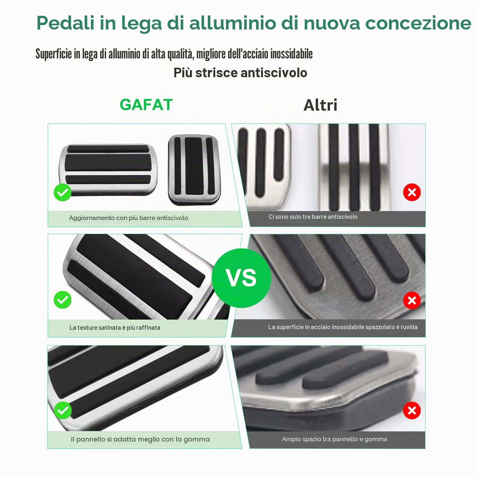 GAFAT Compatibile con Opel Corsa F/Astra L/Mokka B/Grandland X 2020-2025 2026 Pedali per Gas e Freni, Copertura Pedali (Trasmissione Automatica)
