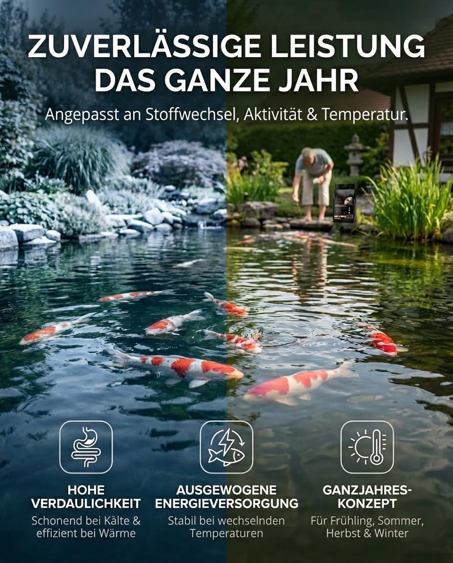BHK Koi Mangime All Season 15 kg – Mangime per laghetto con farina di pesce e olio di salmone, pellet galleggianti da 5 mm, mangime per tutte le stagioni a partire da 8 °C – per la primavera fino