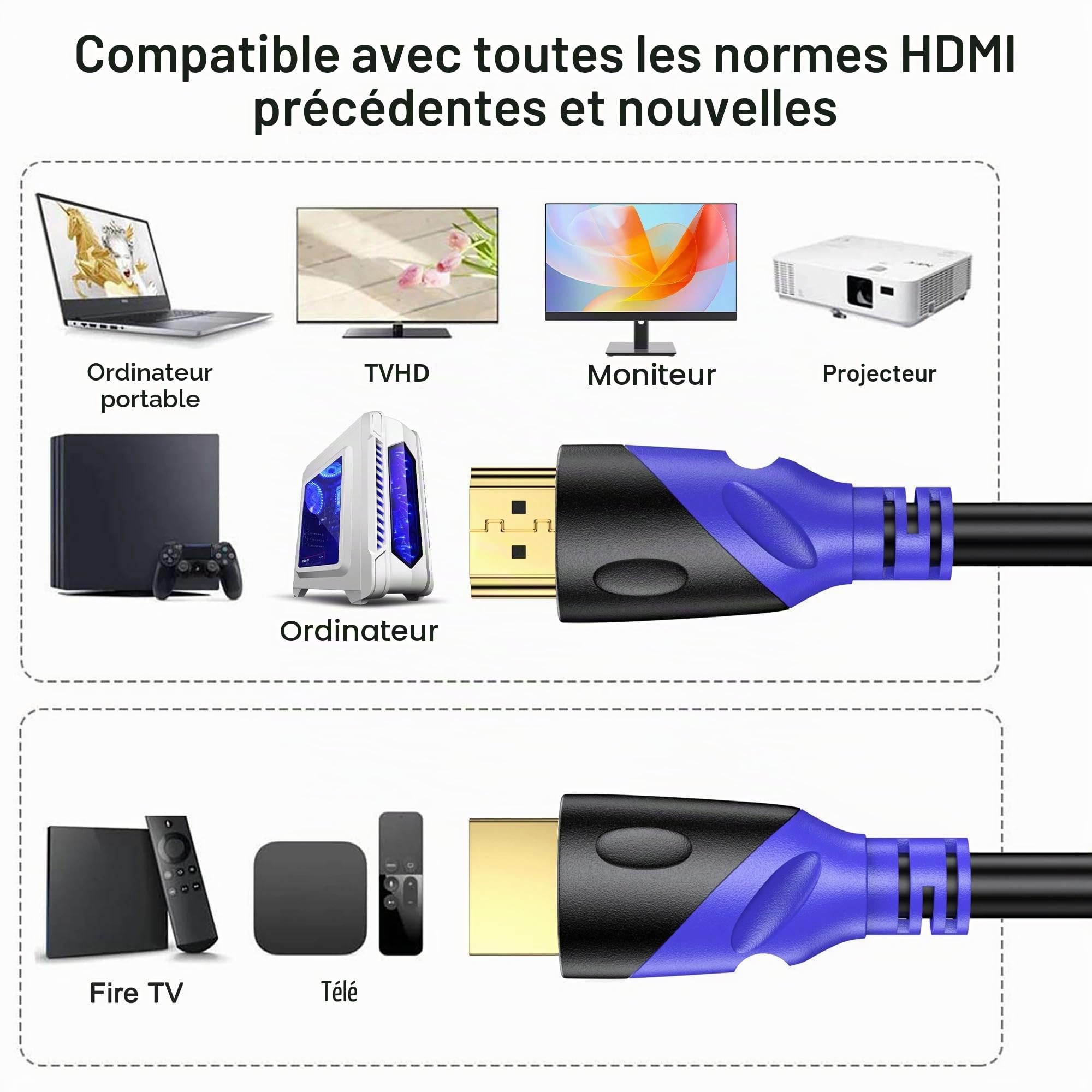 Câble HDMI 4K/60HZ 30m (HDMI 2.0, 18 Gbit/s) Connecteurs Plaqués or Ultra Haut Débit, Retour Audio Ethernet, Compatible avec Blu - Ray, Playstation, Ordinateur Portable, PS34/5, PC, HDTV
