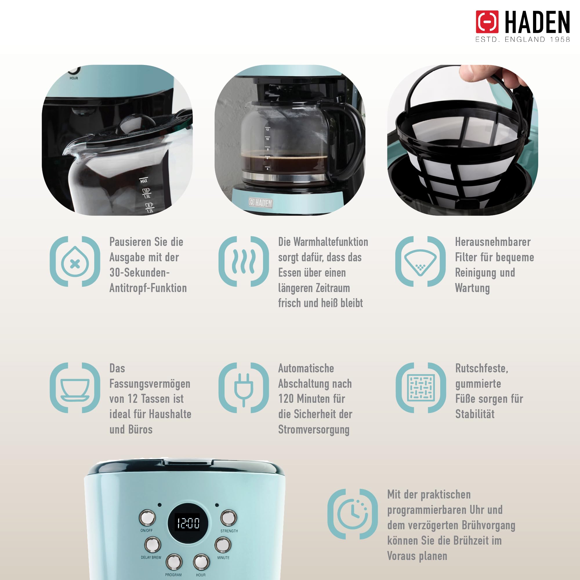 HADEN Heritage Kaffemaschine 1.8 L (Turquoise)