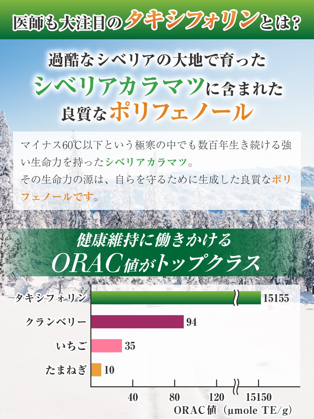 命のタキシフォリン3240mg 180粒 医師監修