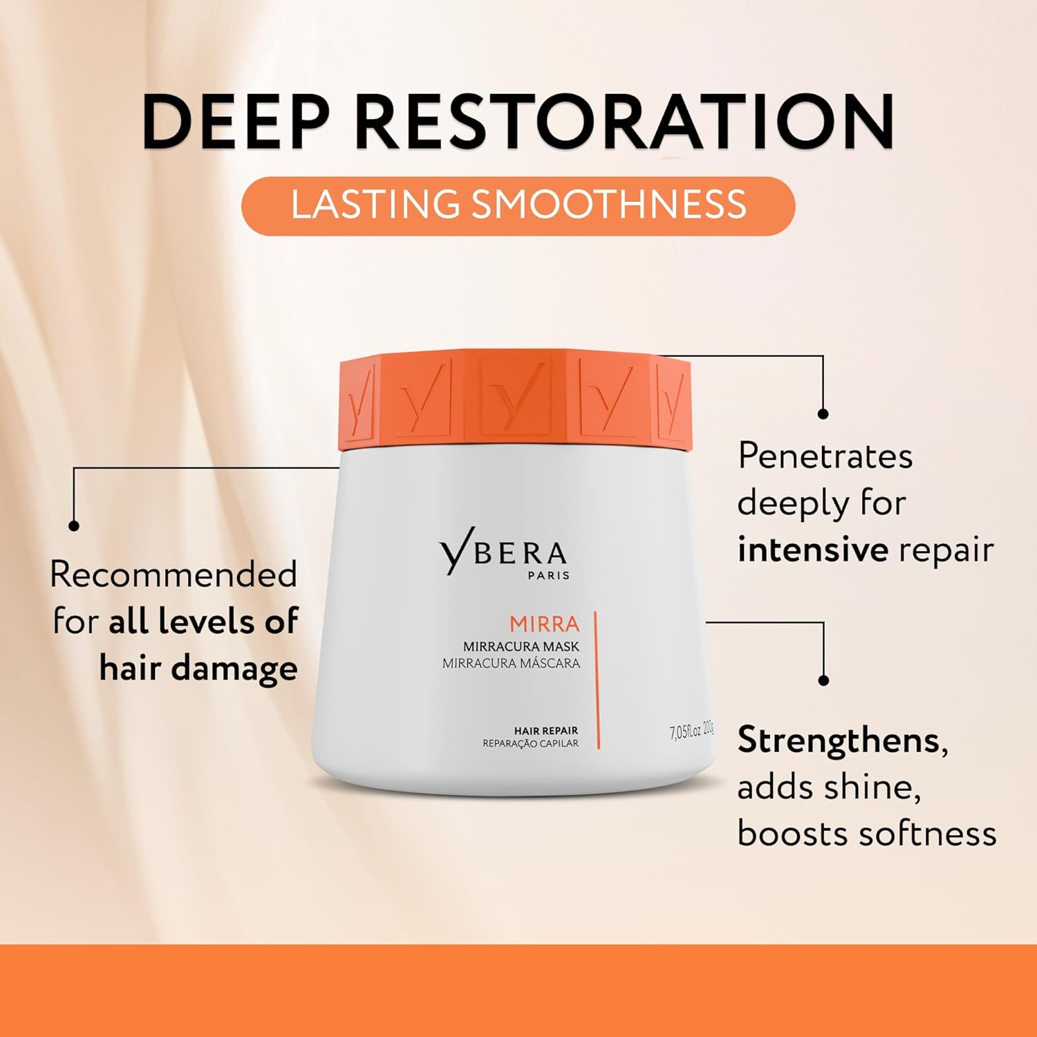 Ybera Mirra Mask - Deep Conditioning Hair Mask for Dry & Damaged Hair | Hydrating Keratin Hair Mask for Curly, Frizzy & Color-Treated Hair | Intensive Repair for Growth, Strength & Shine | 200g