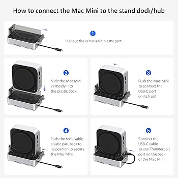 Macmini 16GB M2 1TB＋USB ハブ＋SSD2TB＋SSD1TB Gewokliy Mac Mini M1/M2 Hub, Mac Studio Dock with 10Gbps M.2