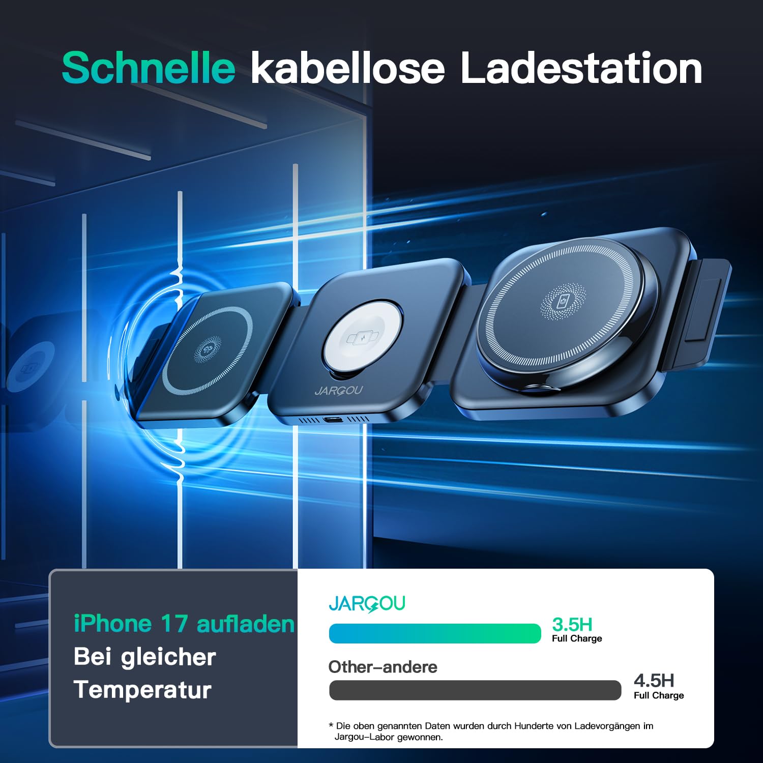 JARGOU 3 in 1 Mag-Safe Ladestation für Apple, Ladestation Apple Watch und iPhone, Faltbar Ladegerät für iPhone 17 Pro Max 16 15 14 13 12, Wireless Charger für Apple Watch Series, AirPods Pro 4 3 2