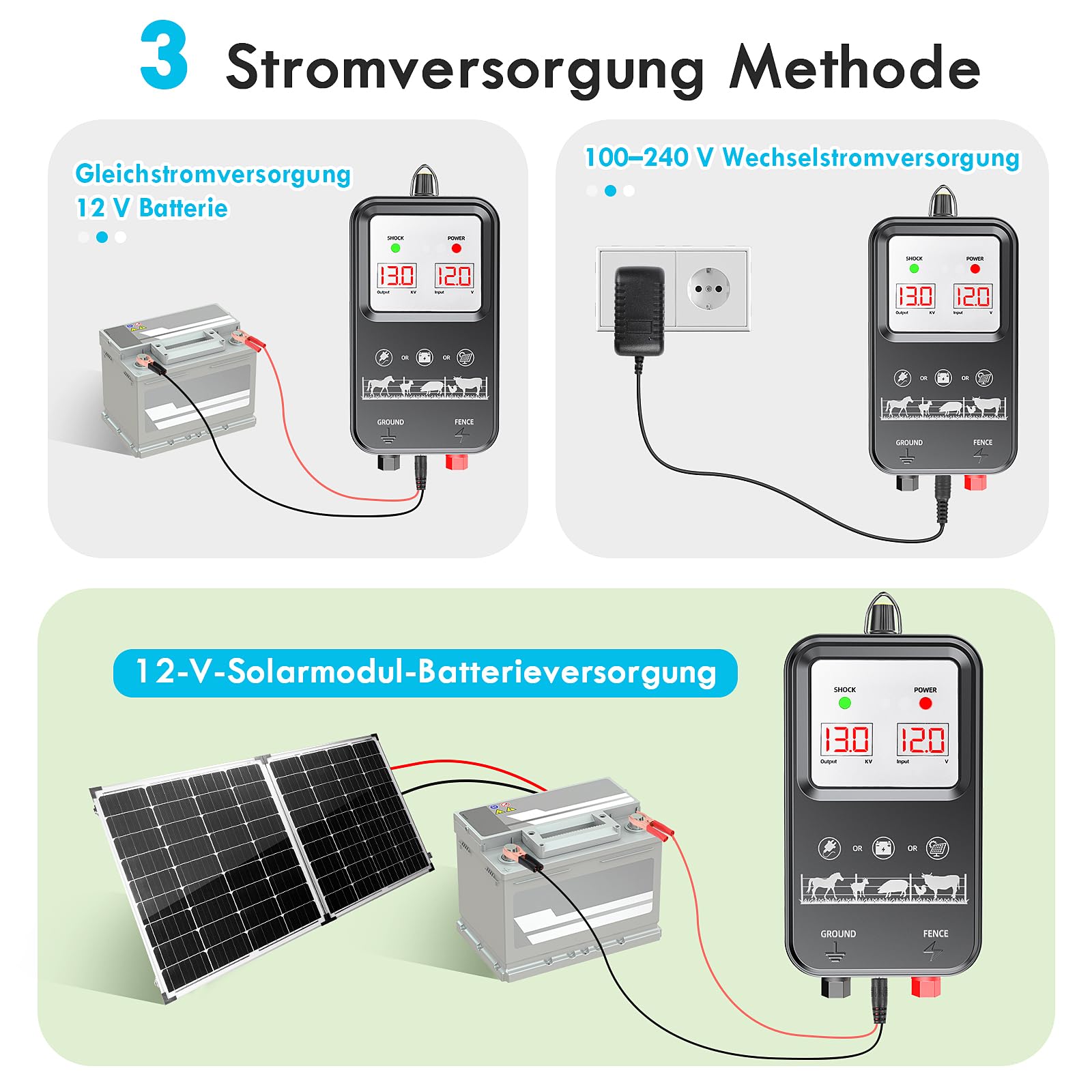 15KM Elektrozaun für Vieh und Tiere, Elektrozaungerät mit einstellbarer Spannung (7-13 kV) 2,0 J Hochleistung, Vollschutz für Pferde, Schafe, Hunde, Weiden, Bauernhof und Garten (Schwarz)