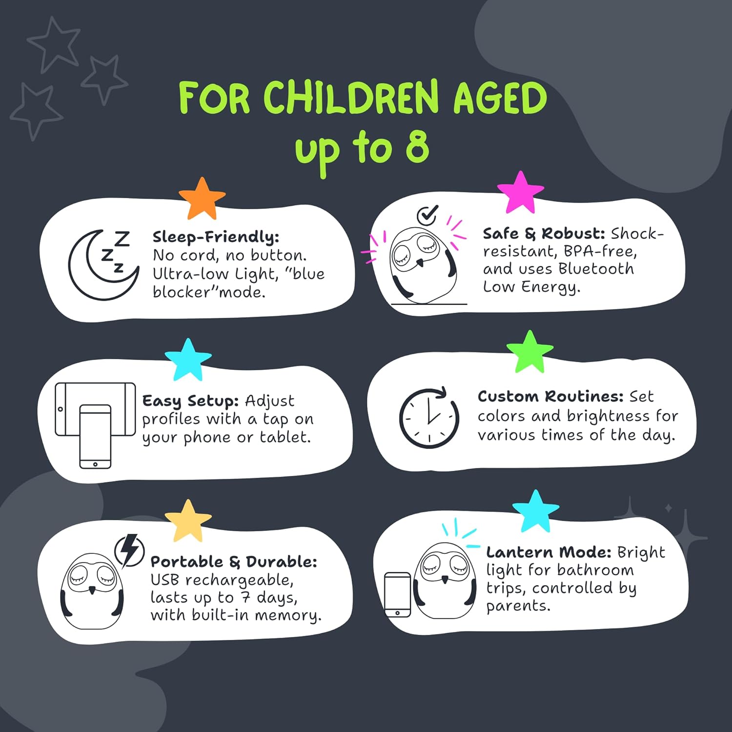 Ooly Owl Ok to Wake Clock for Toddlers & Kids | Sleep Trainer & Night Light | Safe, Cord Free, and Button Free | Helps Kids Learn When to Wake Up | Perfect Sleep Companion