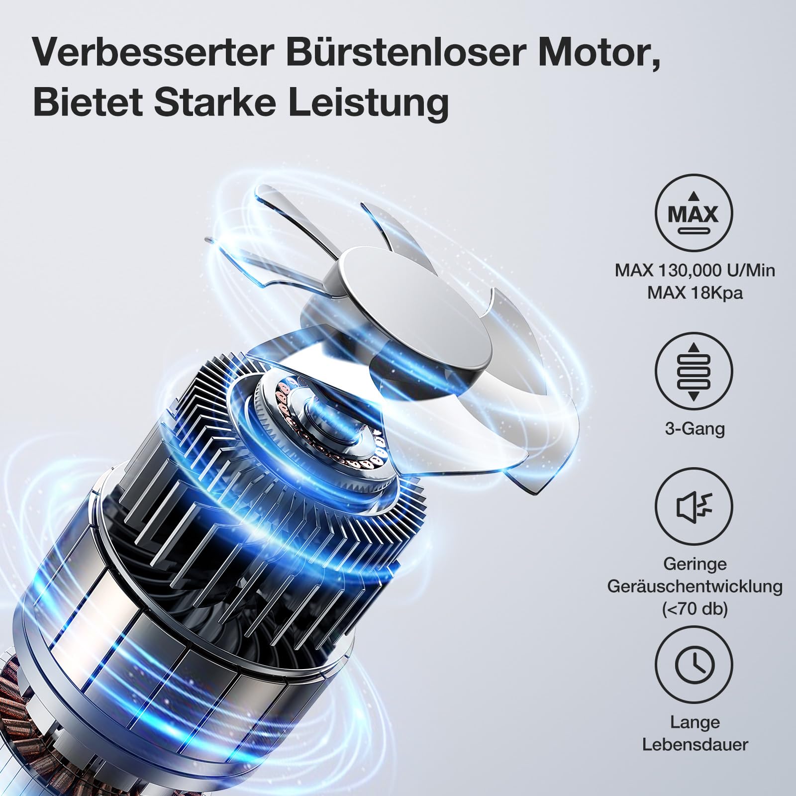 MECO ELEVERDE 4-in-1 Handstaubsauger Akku, Elektrische Staubgebläse 130000U/min 3-Gang Auto Staubsauger mit Bürstenloser Motor und LED-Licht, Tastatursauger Druckluftspray für PC, Sofa, Auto, Grau