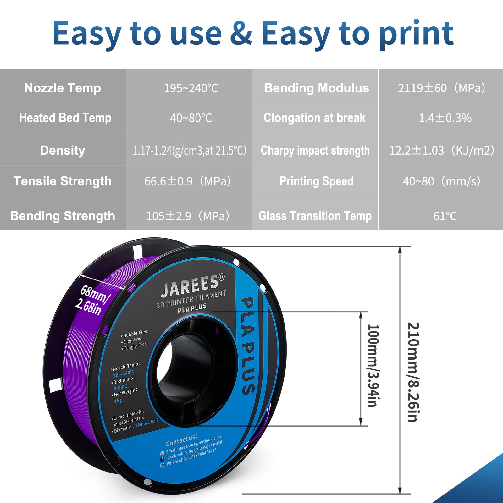 FDM Printing Filament Types Uses TheMechNinja, 49 OFF