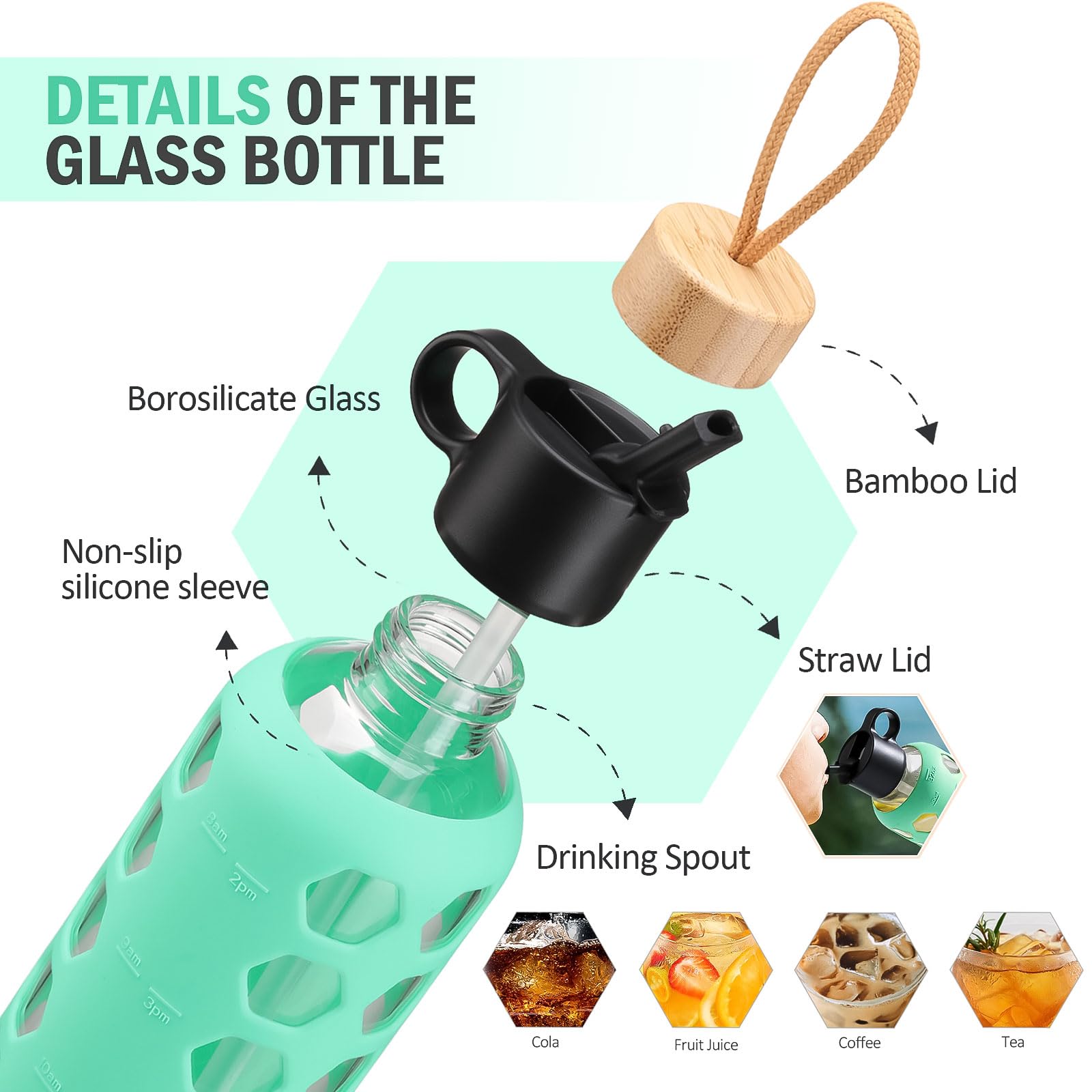 BLUEGO Borracce in vetro, 700ml Bicchiere in vetro, Bottiglie per bere con 2 coperchi, Bottiglia per l'acqua sportiva con custodia in silicone, A prova di perdite, Verde