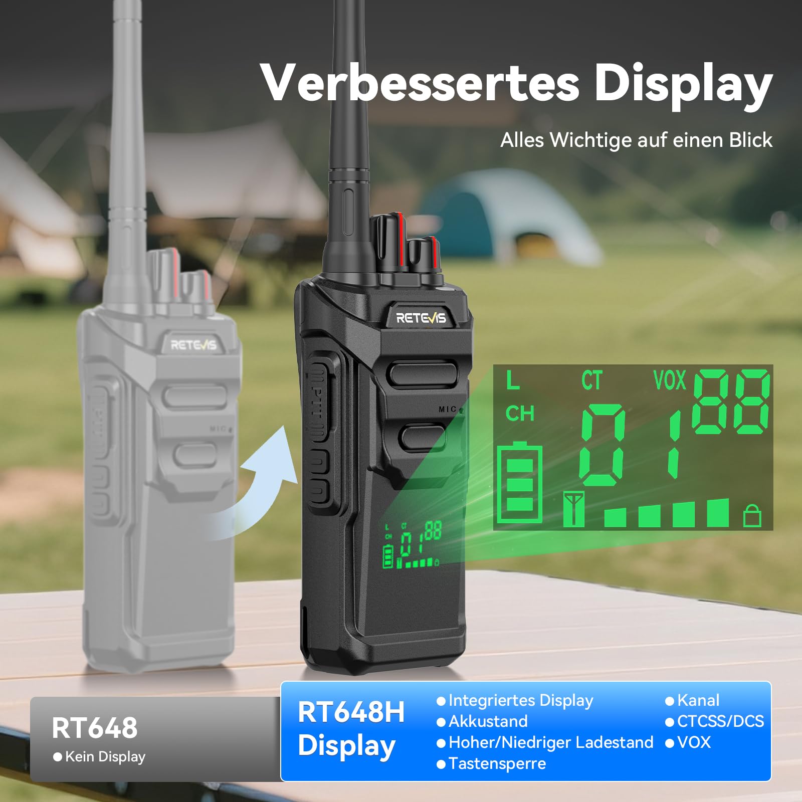Retevis RT648H Funkgeräte IP67, 3-Fach Geschützt Funkgerät, Integriertes Display, Typ-C/Basisladung, 1500 mAh, Walkie Talkie mit Großer Reichweite für Logistik, Lager (2er-Pack)