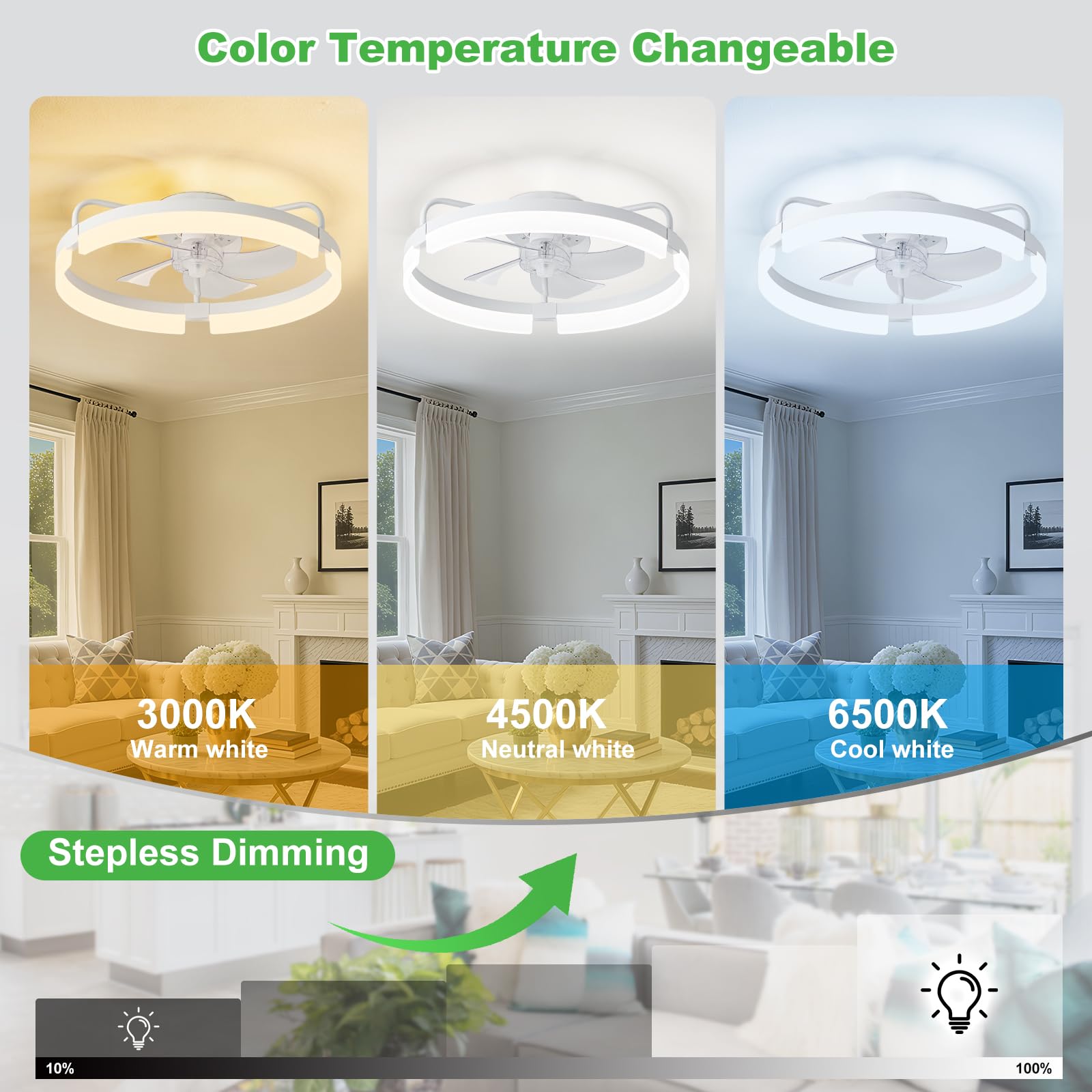 Deckenventilator 50cm Einbau DC-Motor Leiser Lampe mit Ventilator 6 Geschwindigkeiten Umkehrbarer 3-Farben-LED Dimmbarer Deckenlampe Ventilator für Schlafzimmer Esszimmer Wohnzimmer (weiß)