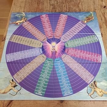 【廃盤・希少】エンジェルガイダンスボード ドリーンバーチュー Amazon.co.jp: 廃盤レア エンジェルガイダンスボード 日本語版