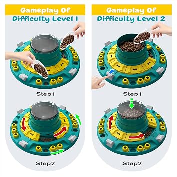 KADTC XL, 4 Levels Dog Puzzle Toy, Push-to-Release Treat Dispenser for Dogs