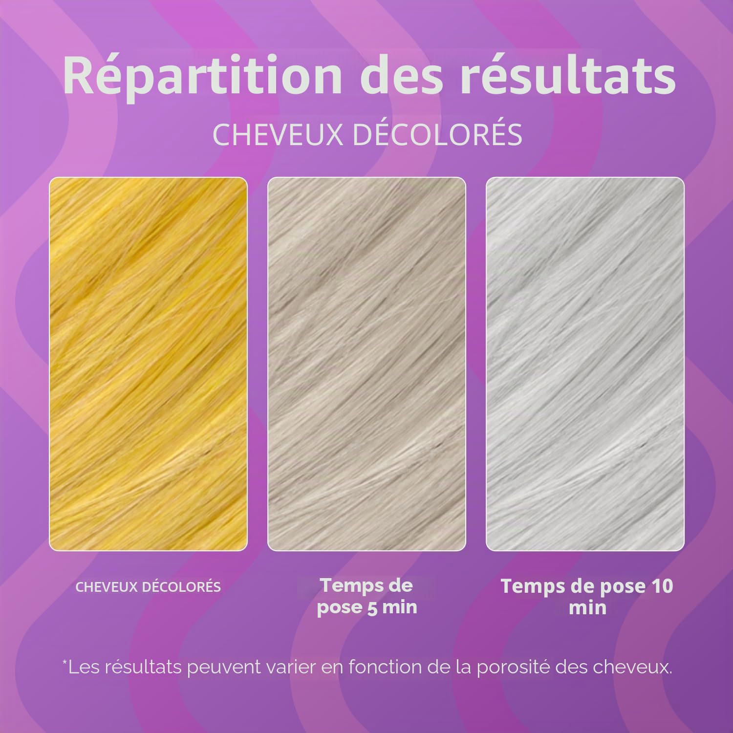 Fanola masque NO YELLOW anti-jaune 350 mL - spécial cheveux gris, rincés, colorés, mèches, blond clair - pigment violet neutralise les indésirables jaune - professionnel