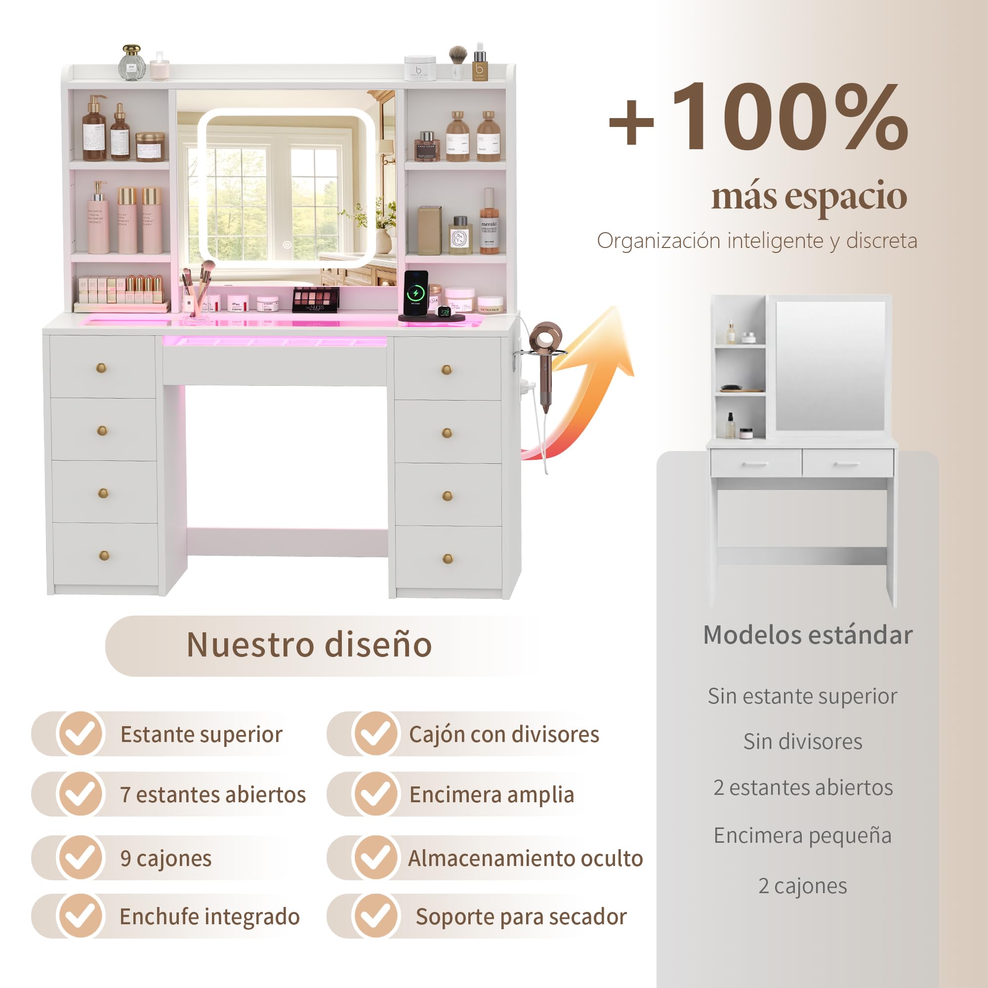 Heybly Tocador de Maquillaje con Espejo LED y Luz, Tocador Grande con Cajones y Cristal, Luces RGB, Enchufes y Puertos USB, Tocador Moderno Blanco para Dormitorio BDT001WT