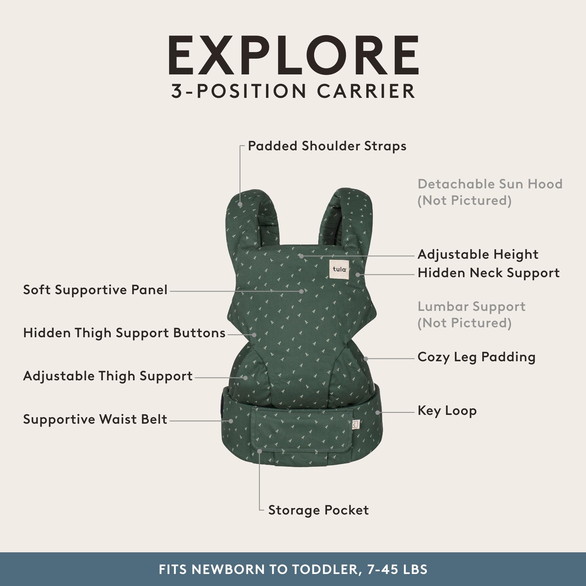 Amazon.com: Baby Tula Explore Carriers - Breathable Baby Carrier