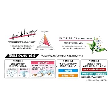 Amazon.co.jp: エビス EP-0130 ゼロプレミアムケアズ ハッピー