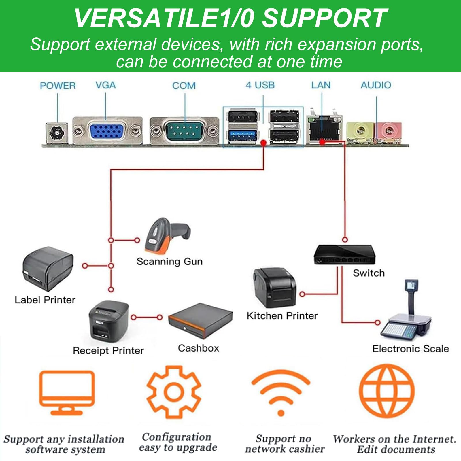 Registratore di Cassa Integrato, Funzione Pc E Funzione di Stampa, Esegui Software di Registro/Supporta Moduli per Ufficio, 485X350X520 Mm, per Uso Commerciale,Black