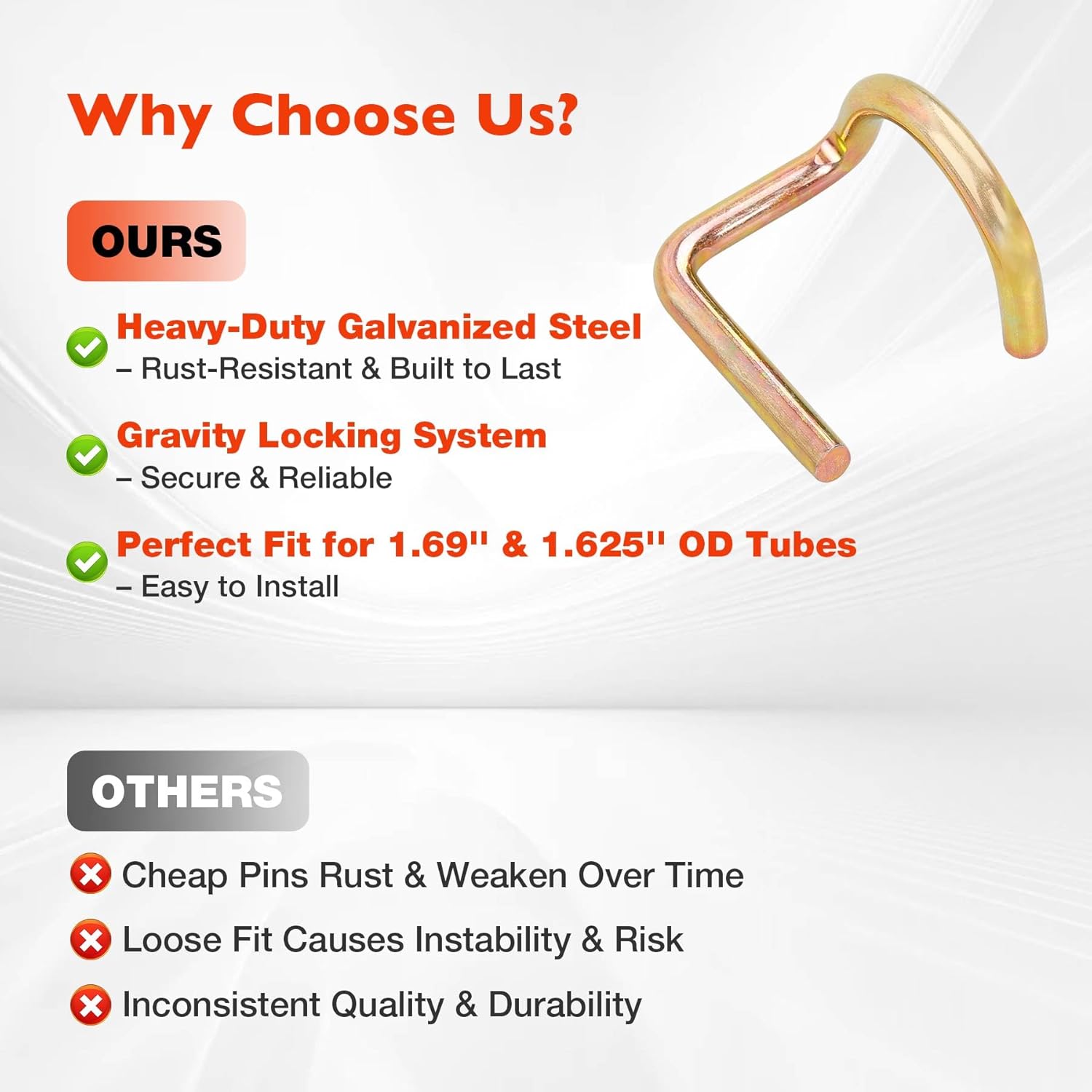 30 Pcs Scaffolding Gravity Lock Pins – 2" PTP Pig Tail for Steel Scaffold Safety, G Pins for Secure Locking