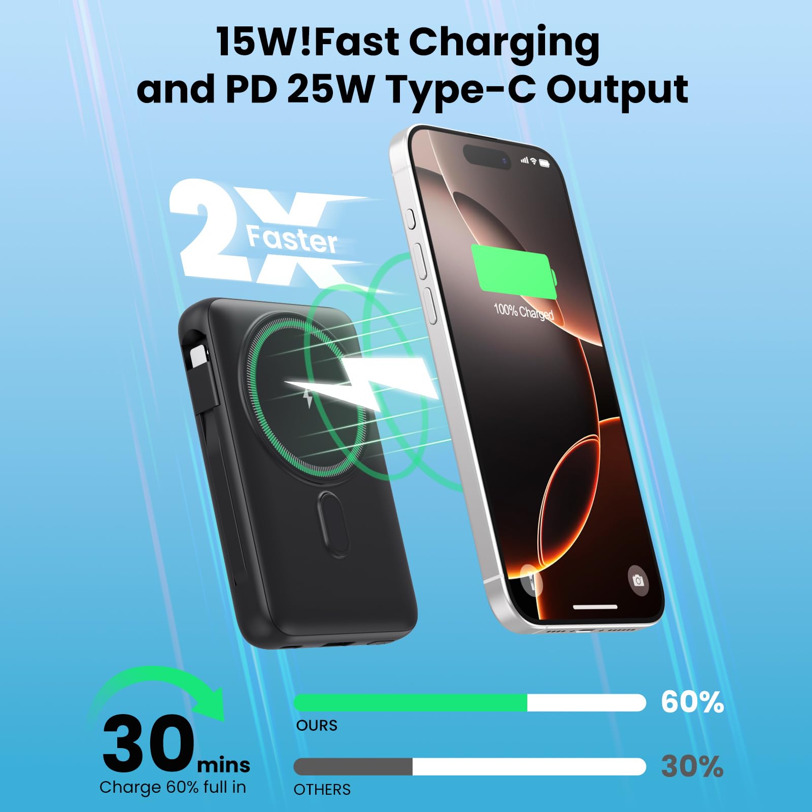 Caricabatterie magnetico portatile per iPhone, 10800 mAh, power bank wireless con cavi integrati, batteria 6 in 1 con caricabatterie iWatch, 25 W PD ricarica rapida USB C Power Bank per iPhone 16/15