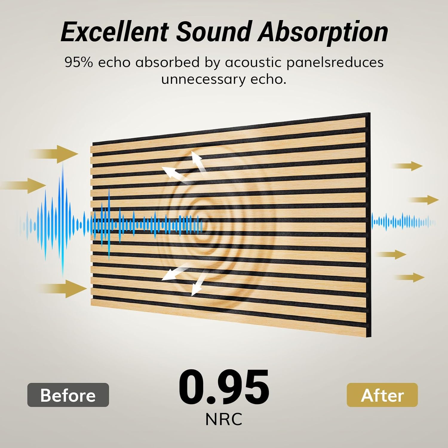 TONOR 4-Pack Acoustic Wood Veneer Wall Panels, 47.2” * 23.6” * 0.74” 3D Self-Adhesive Panel, Dual Layer Soundproof Tiles for Echo Absorption, Decorative Acoustical Barrier, Burlywood Veneer