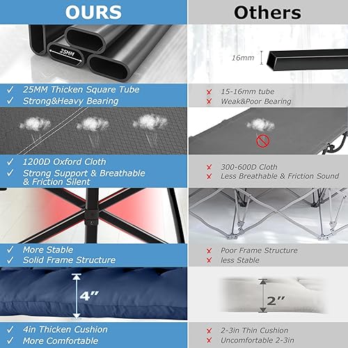 Miniatura 8 de Suteck Catre de campamento, catre plegable XXL de 32 pulgadas, cama de dormir resistente para adultos, catres Oxford de doble capa 1200D para
