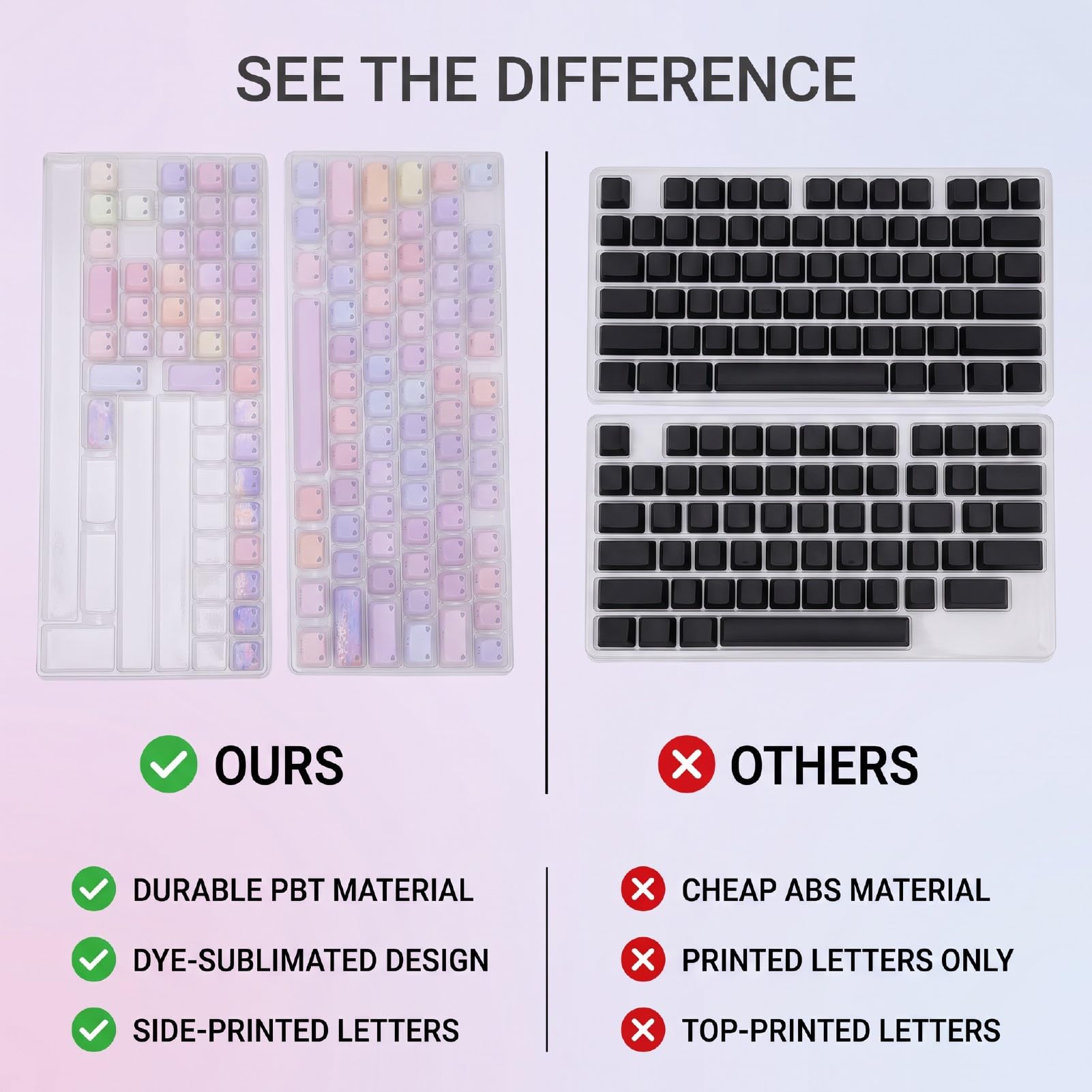 PBT Keycap, Comodo Set da Gioco da 113 Tasti (Digitare un)