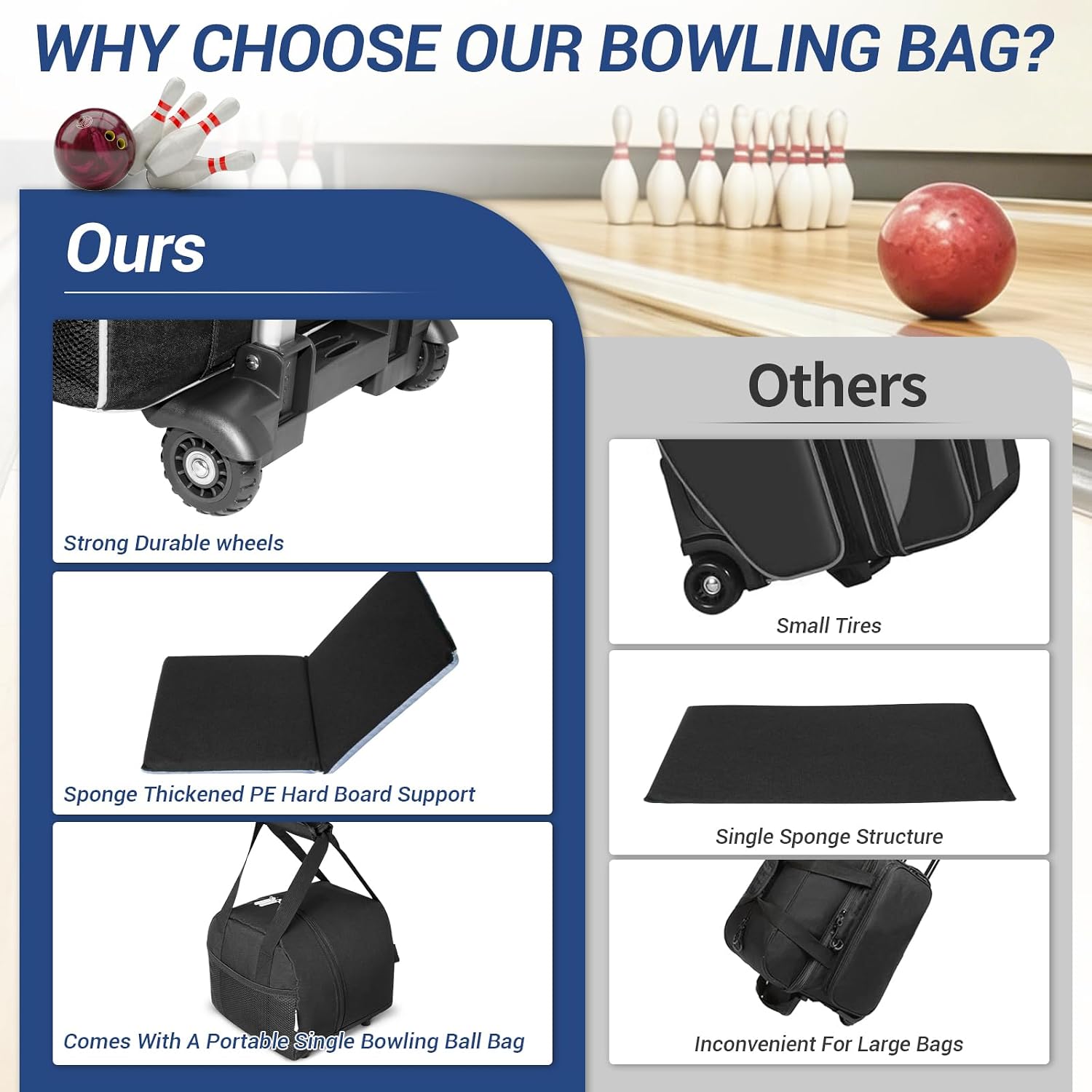 LIWSHWZ 3 Ball Bowling Bags with Wheels,Double Roller 2 Ball Bowling Bag with Separate Shoe Compartment + 1 Ball Add On Bag,600 X 300D Oxford Waterproof PU,Accessory Pocket