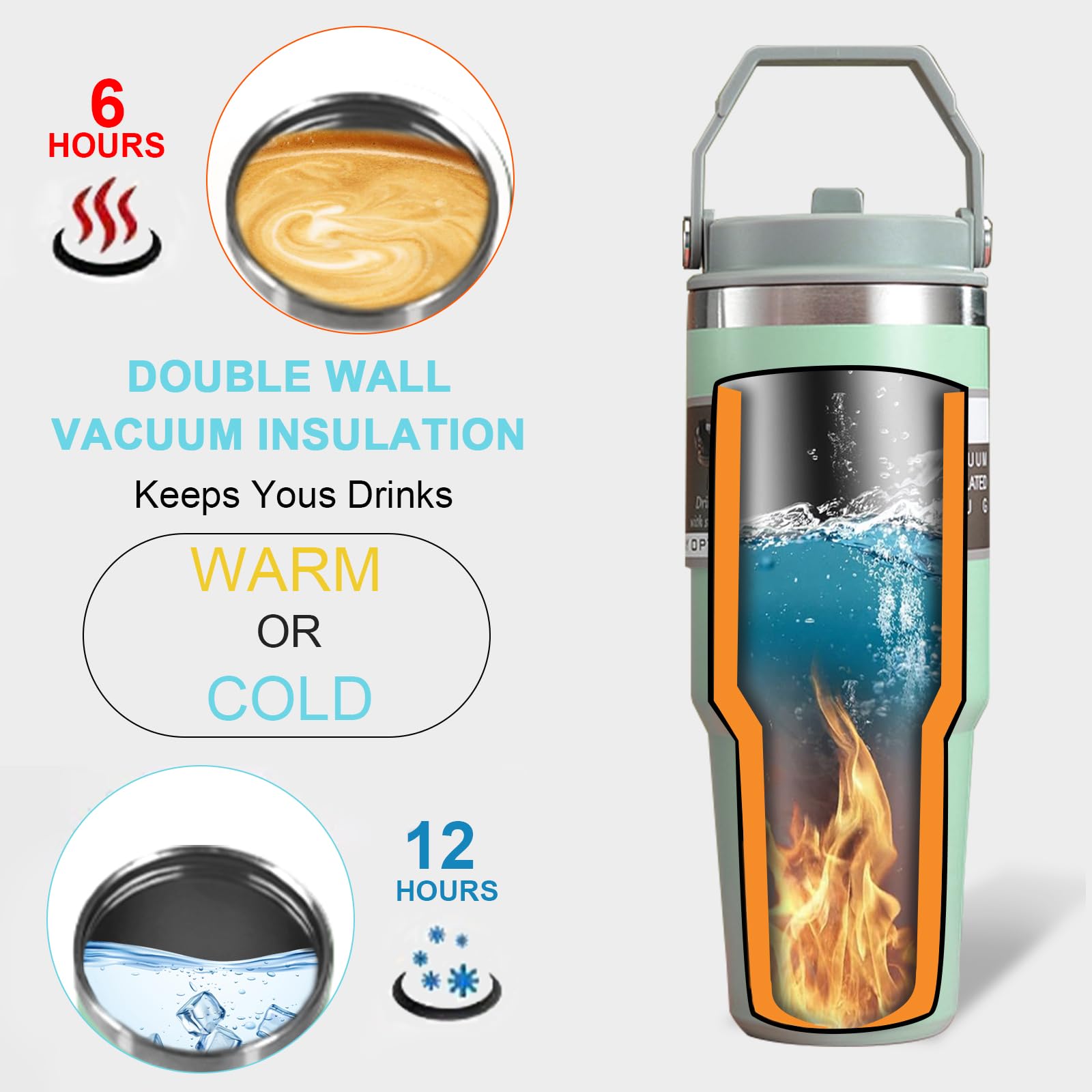 Vibesfy Borraccia Termica 950 Ml In Acciaio Inox Con Supporto Magnetico Per Cellulare – Ideale Per Palestra E Ufficio - 2