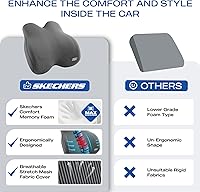 Vista 5 de Skechers Almohada lumbar de espuma viscoelástica, almohada de apoyo lumbar para oficina, silla, alivio del dolor de espalda baja, almohada lumbar
